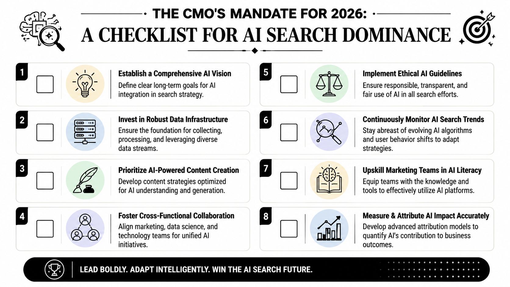 A strategic checklist for CMOs to achieve AI search dominance in 2026 through eight key initiatives.