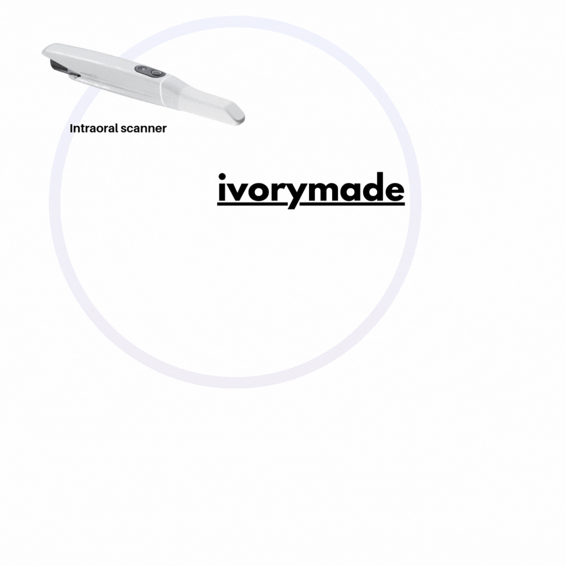 ivorymade workflow