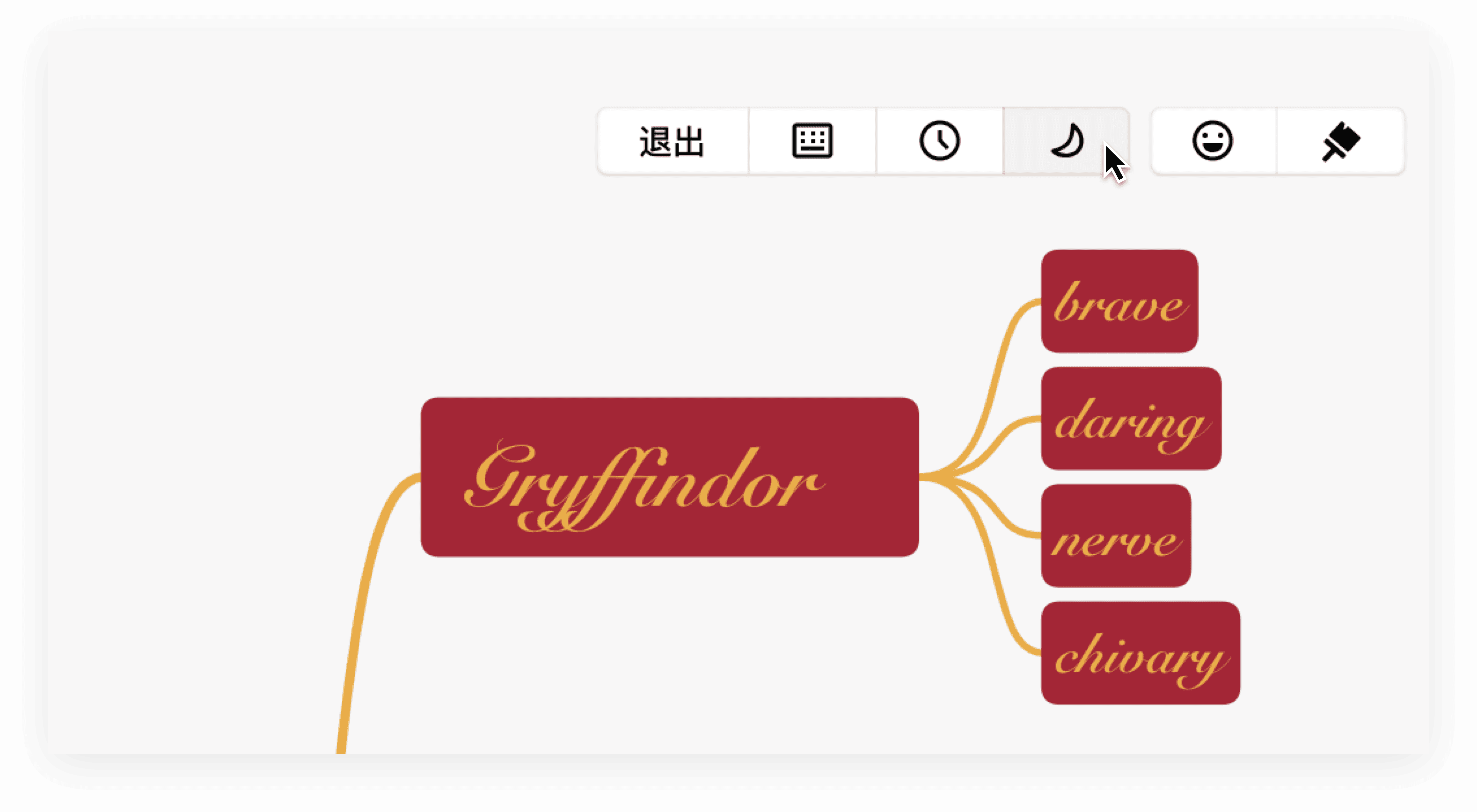 思维导图示例图
