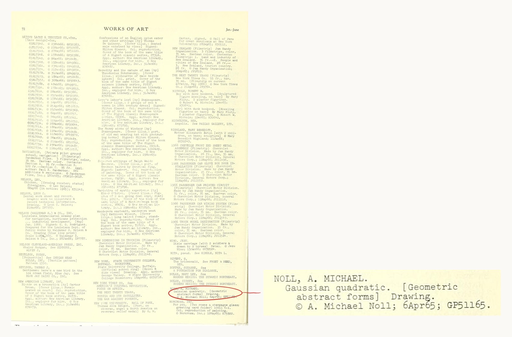 Catalog of Copyright Entries, Works of Art, 1966, p. 72