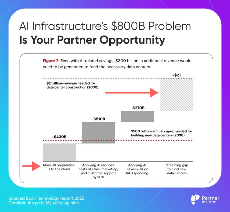 No alternative text description for this image