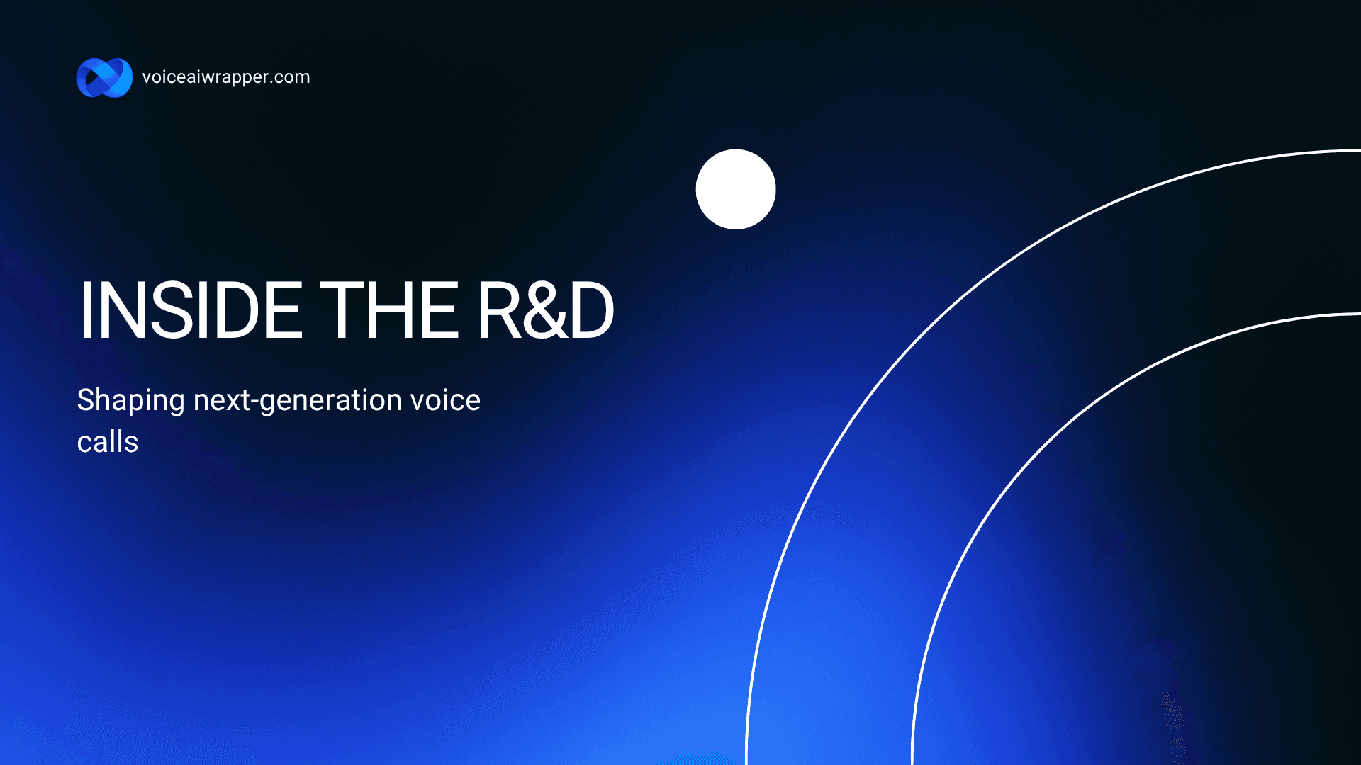 VoiceAIWrapper cover graphic for AI Voice Call Innovations research and development insights for 2026 | VoiceAIWrapper.