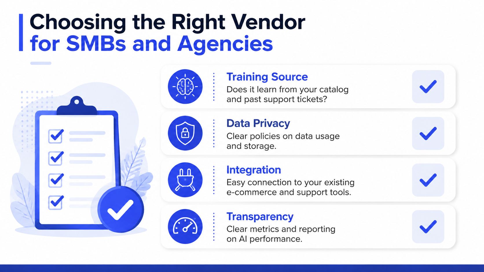 A checklist infographic illustrating key factors for choosing an AI vendor for small businesses and agencies.