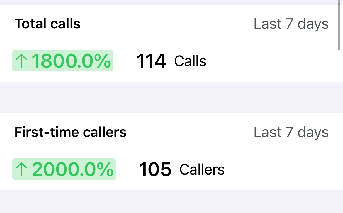 Gonzalez Barbershop Full Desktop Ready Website By Essential marketing