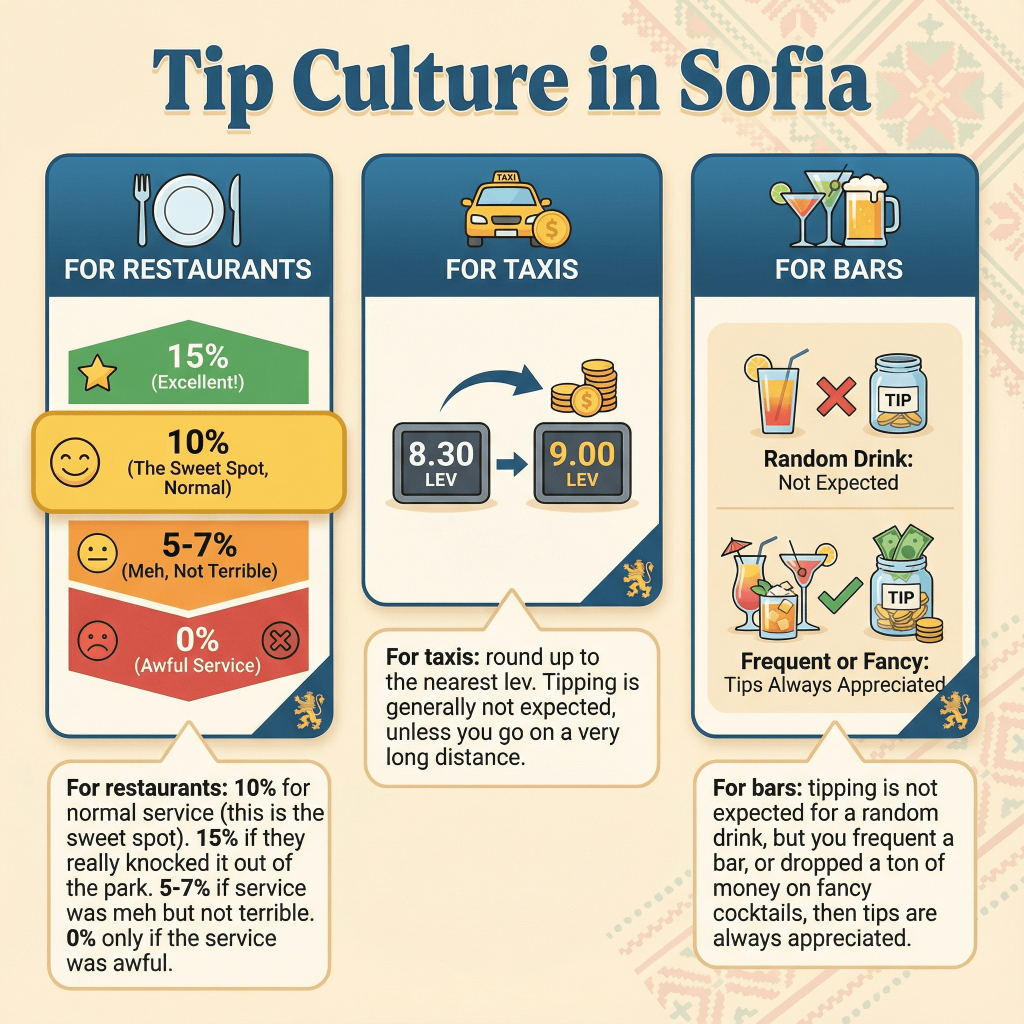 tip culture in sofia