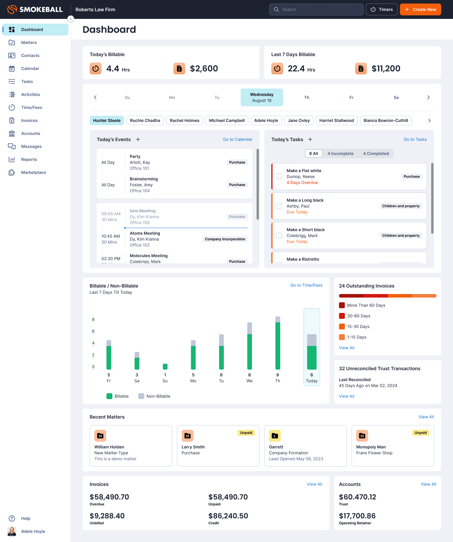 SBDashboard