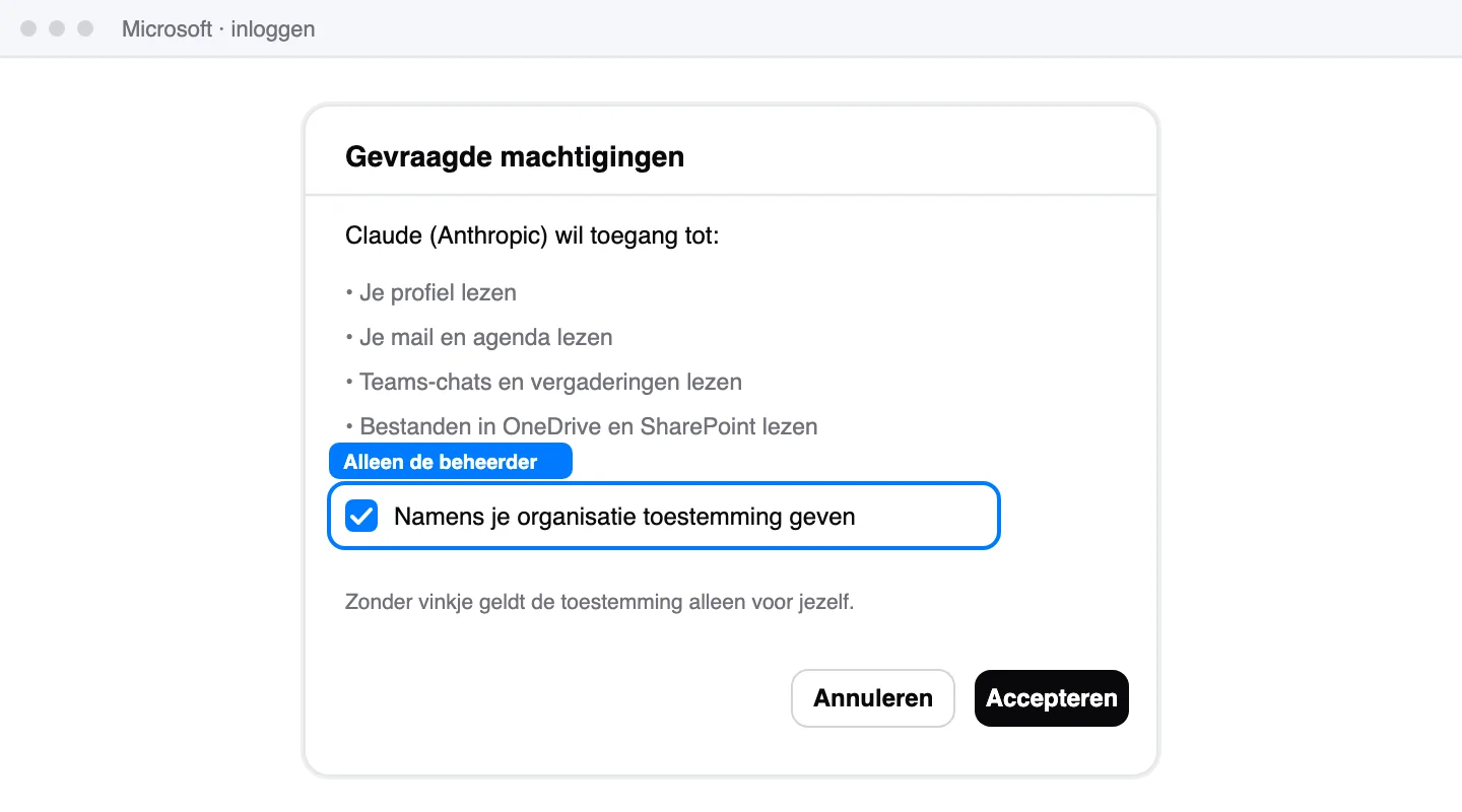Schematische weergave: Het toestemmingsscherm van Microsoft. Alleen een Global Administrator ziet het vinkje voor de hele organisatie.