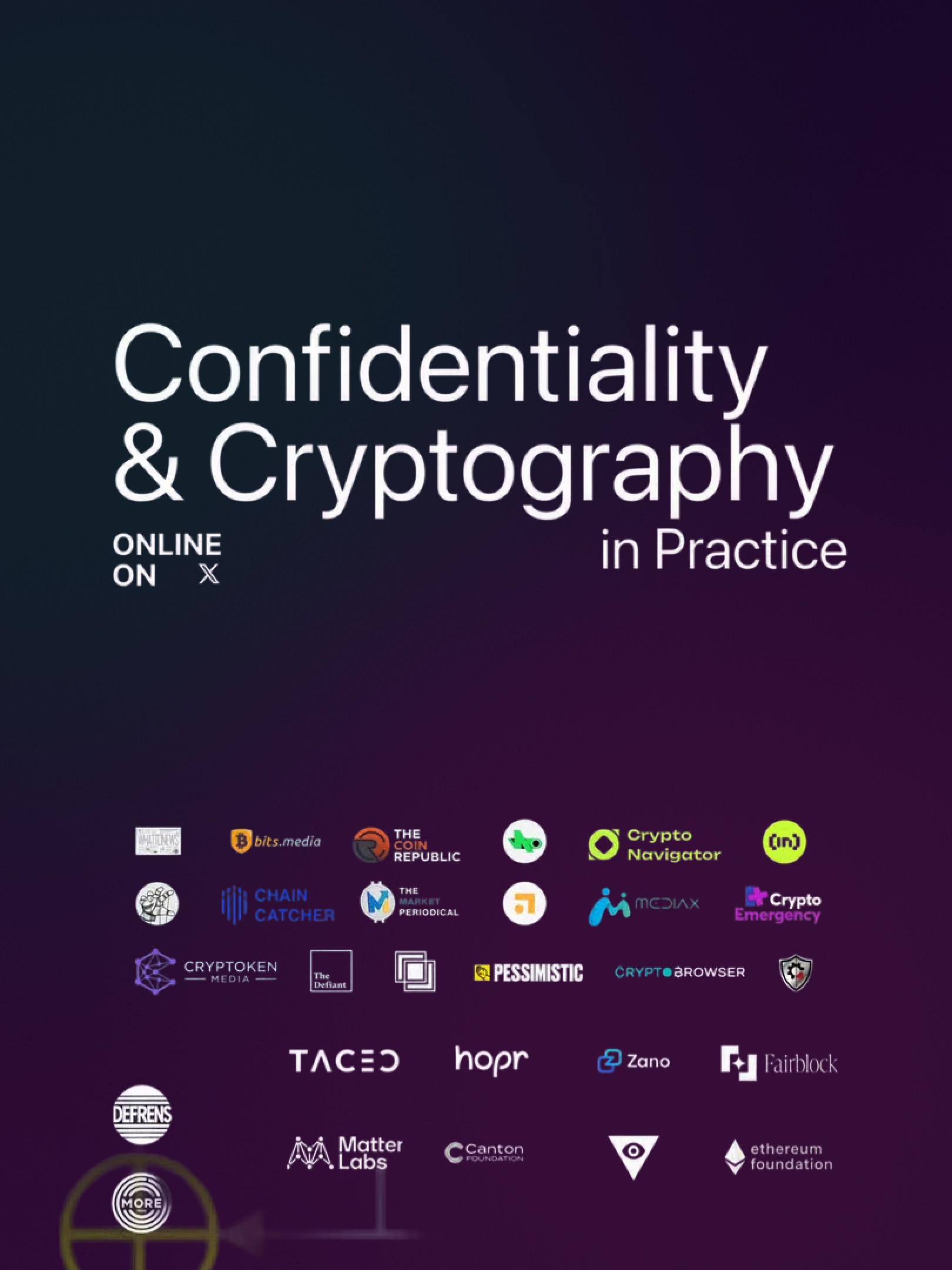 Confidentiality & Cryptography in Practice
