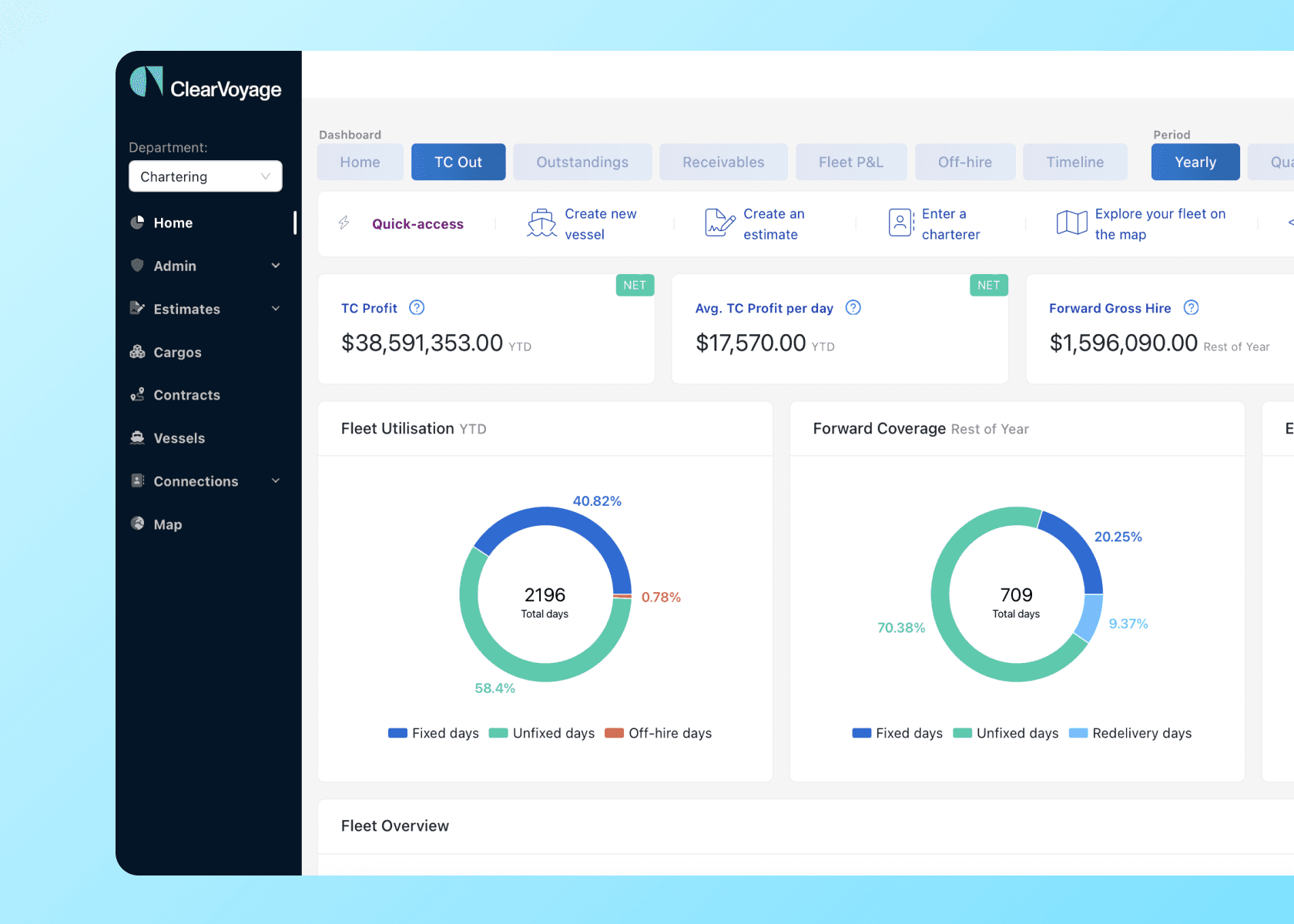 voyage management dashboard