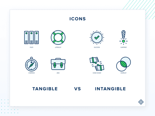 Tangible vs Intangible Icon