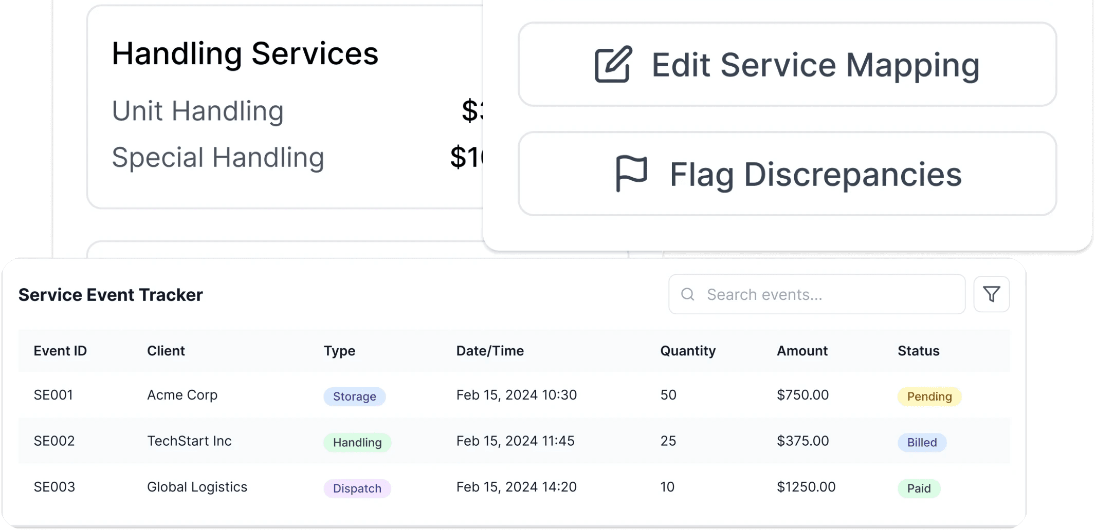 Flexible Billing & Service  Mapping