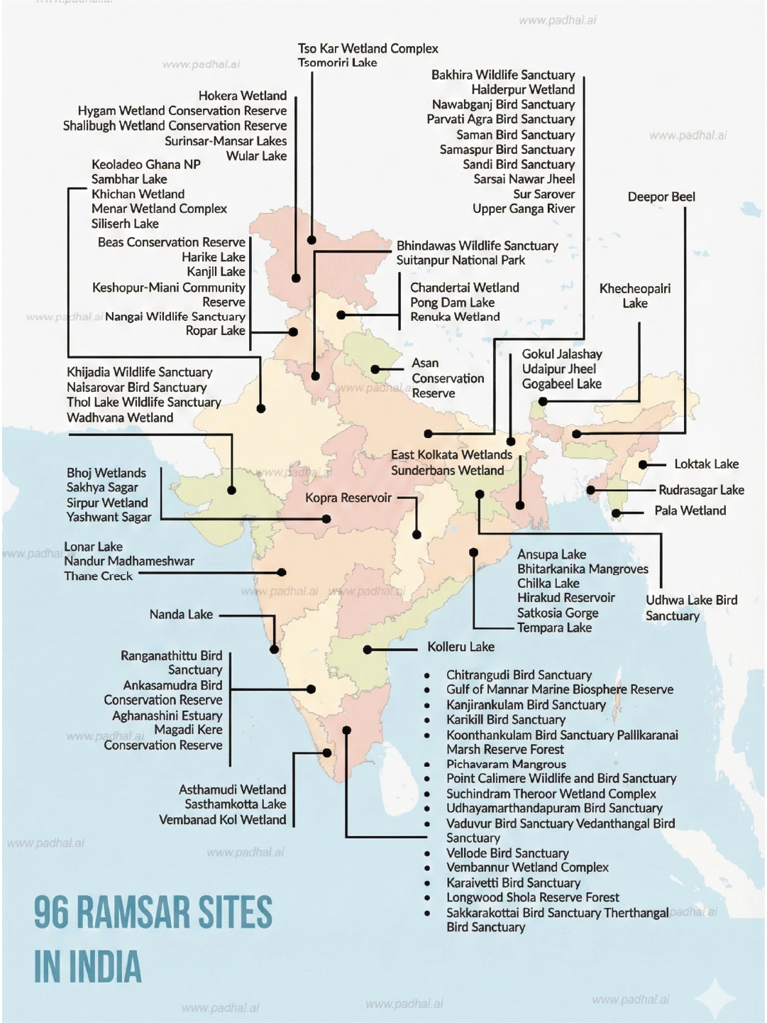 96 Ramsar Sites in India Map