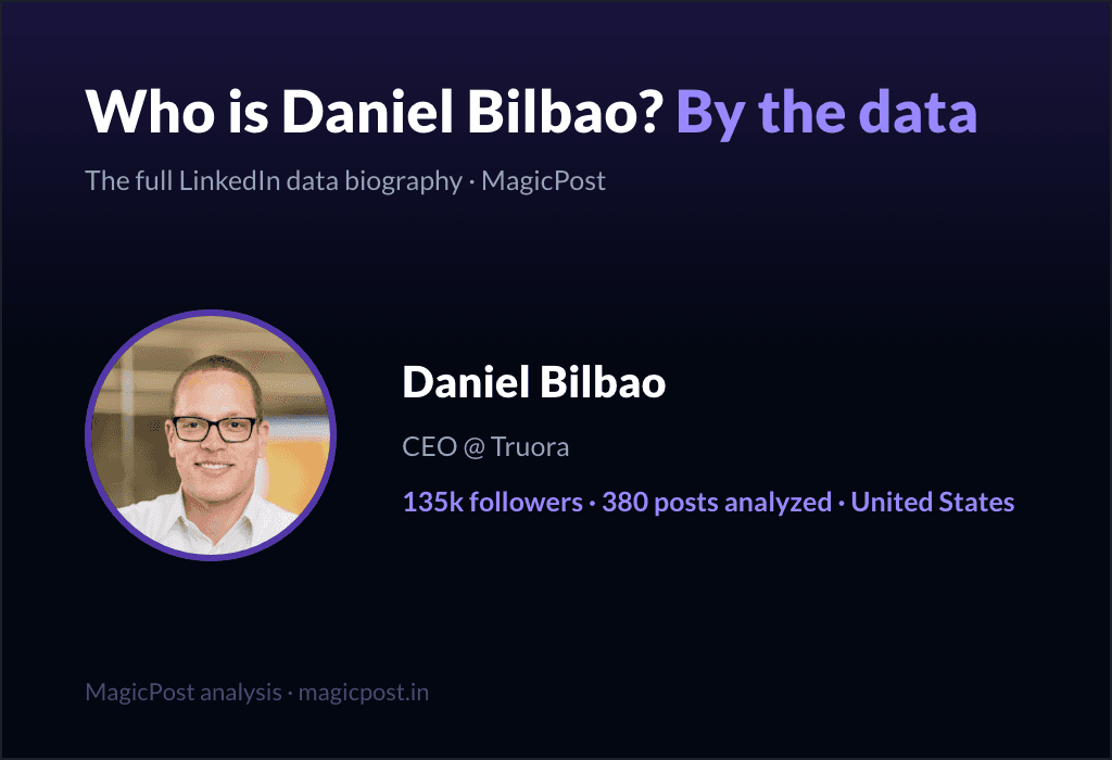 MagicPost data study: Who Is Daniel Bilbao? The Twin Who Co-Founded Truora, Explained by Data (2026)