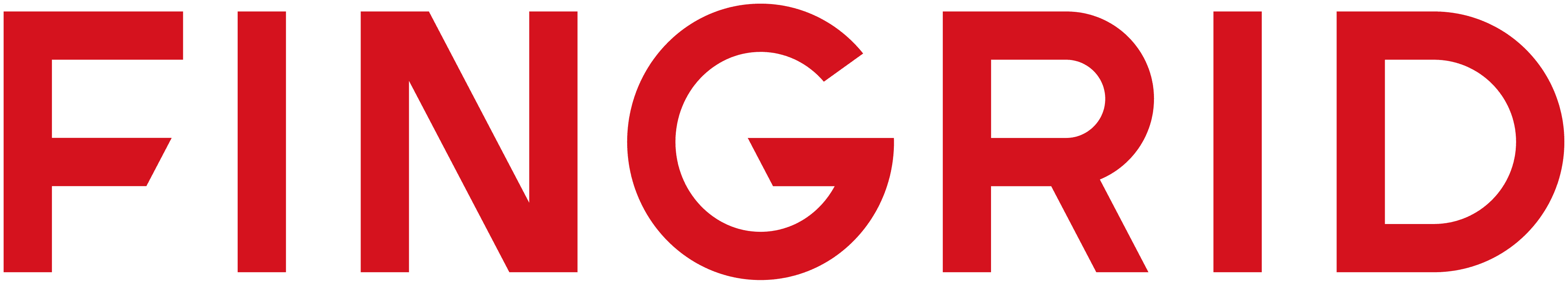 Fingrid logo