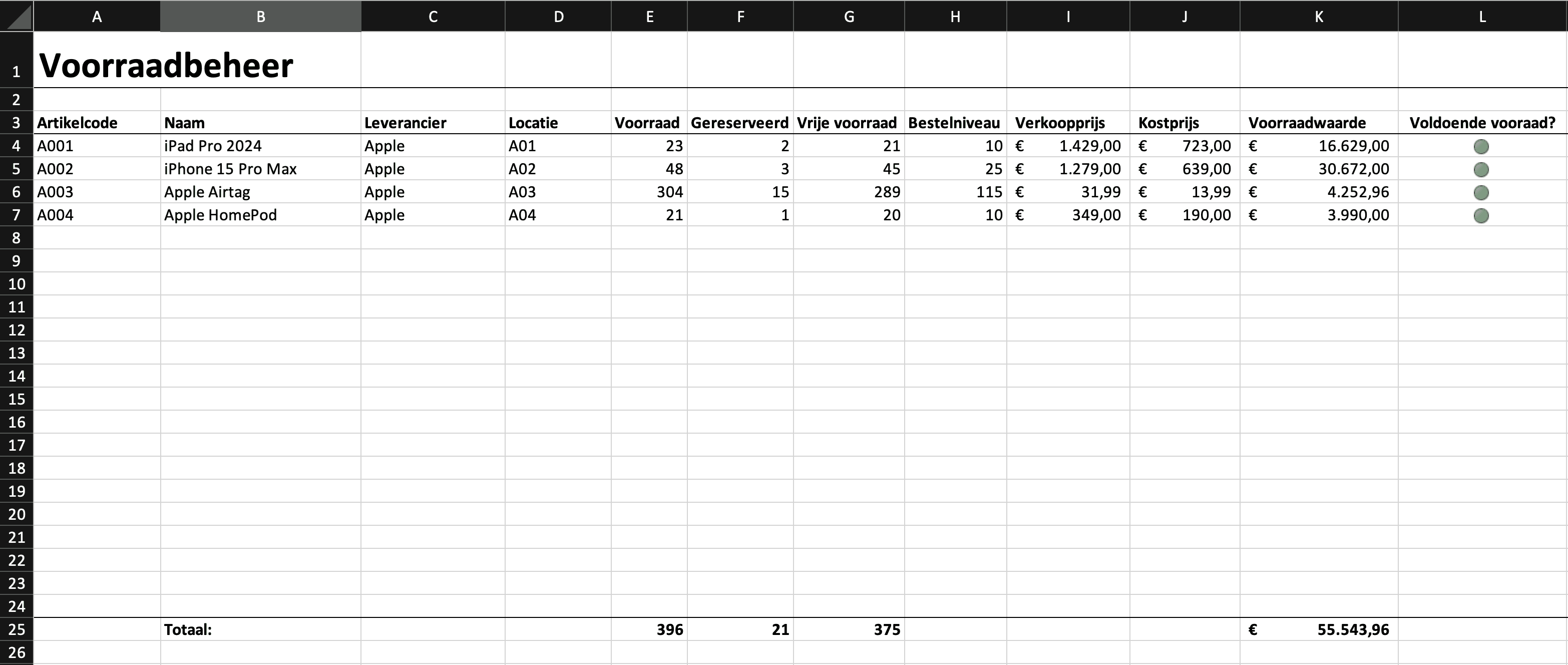 Afbeelding van voorraadbeheer