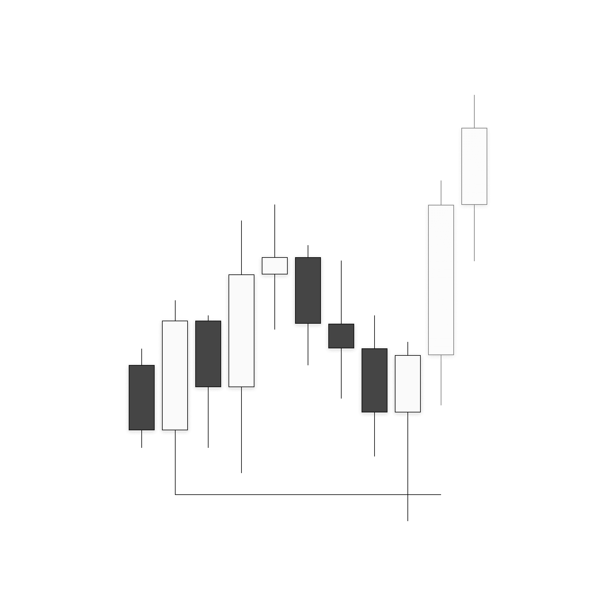 Manipulation reaction at a relevant swing.