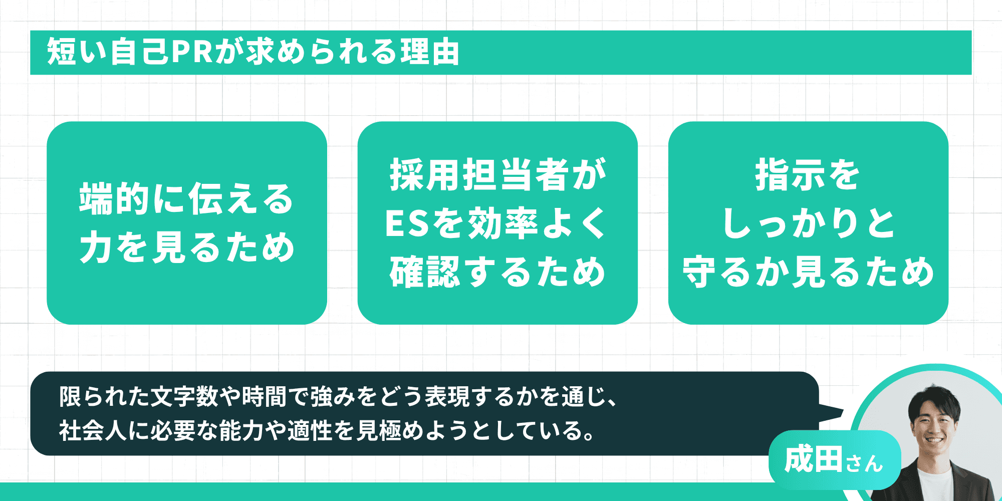 「短い自己PRが求められる理由」として「端的に伝える力を見るため」「採用担当者がESを効率よく確認するため」「指示をしっかりと守るか見るため」の3点を挙げ、成田さんが「限られた文字数や時間で強みをどう表現するかを通じ、社会人に必要な能力や適性を見極めようとしている」と解説しているスライド