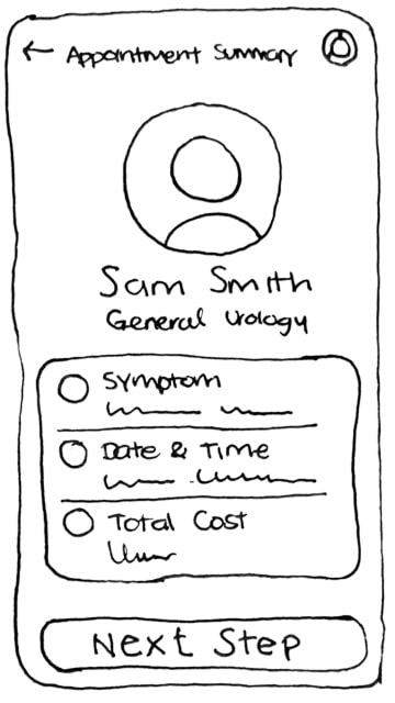 Bastion appointment summary sketch