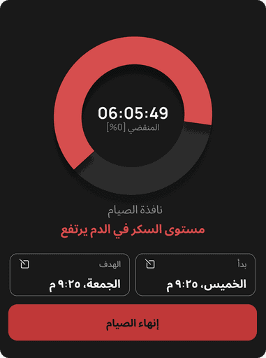 fasting-widget