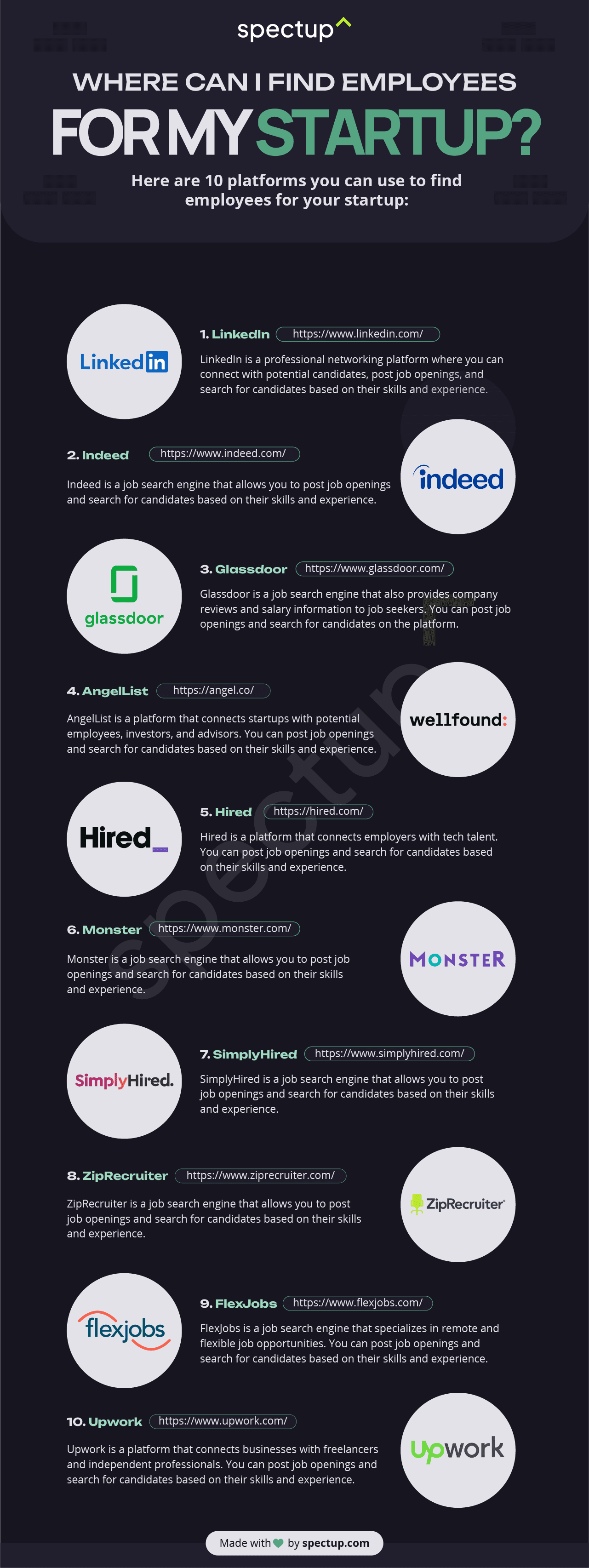 Infographic: Where Can I Find Employees For My Startup?