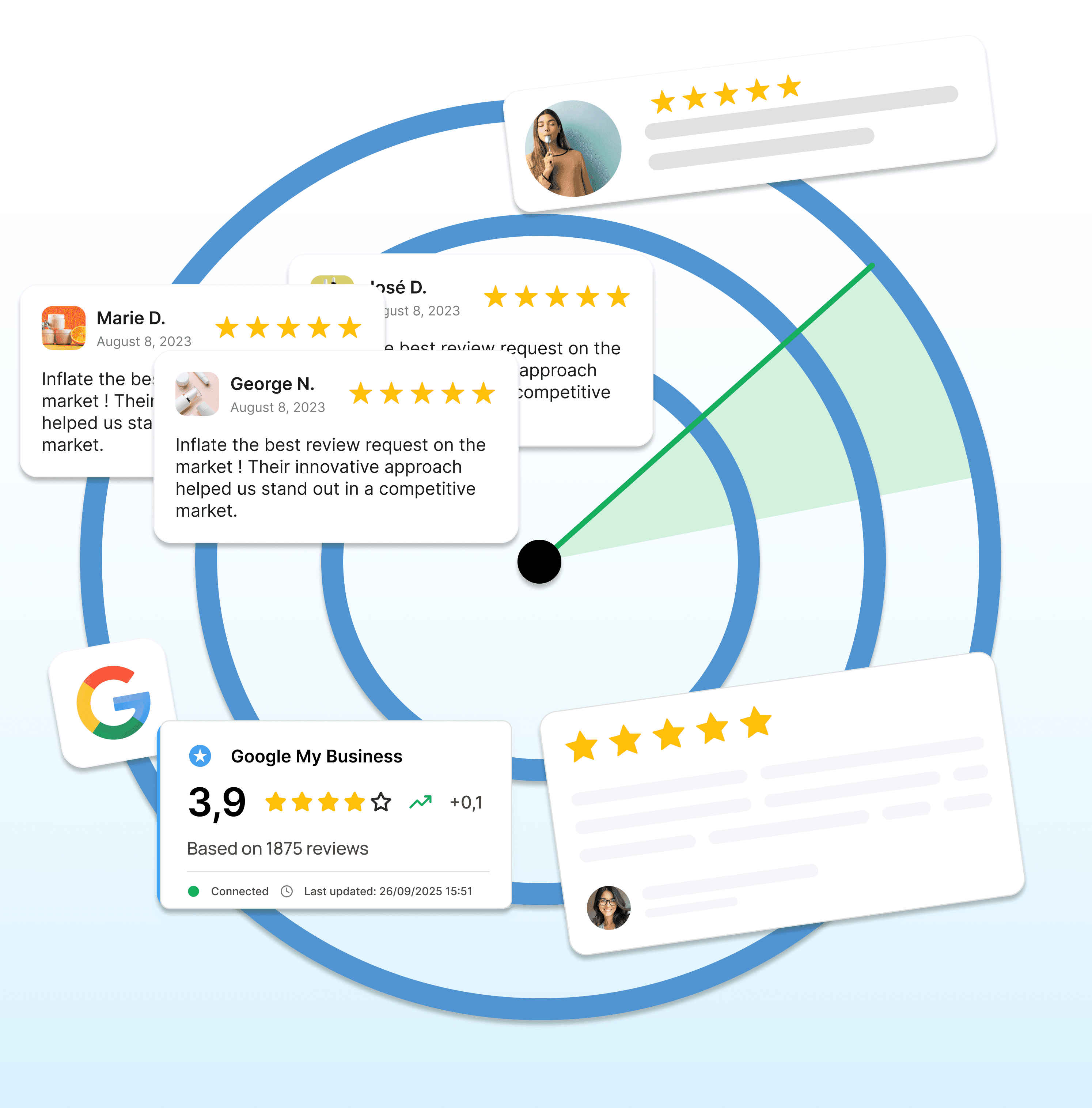 Ready to Watch your Review Volume Soar !