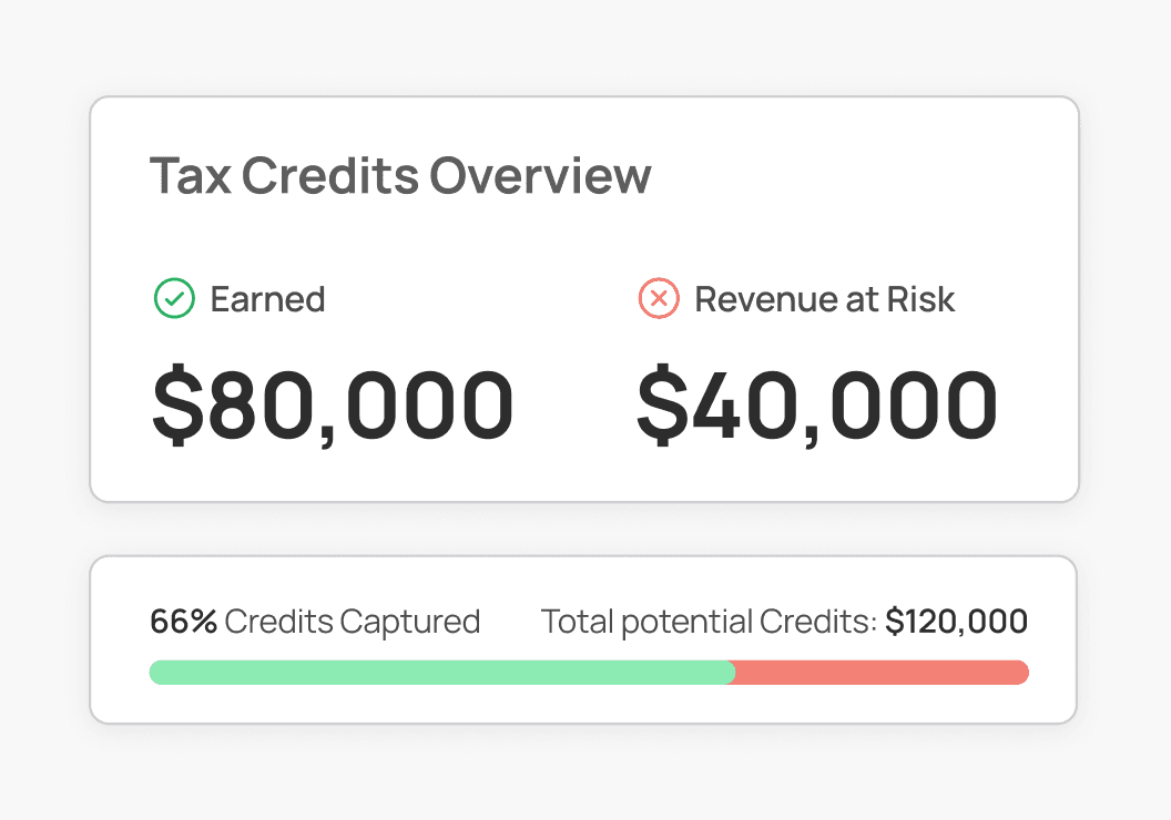 Canary Hiring Technologies , Canary Canary AI for Hiring tax credits and employee retention
