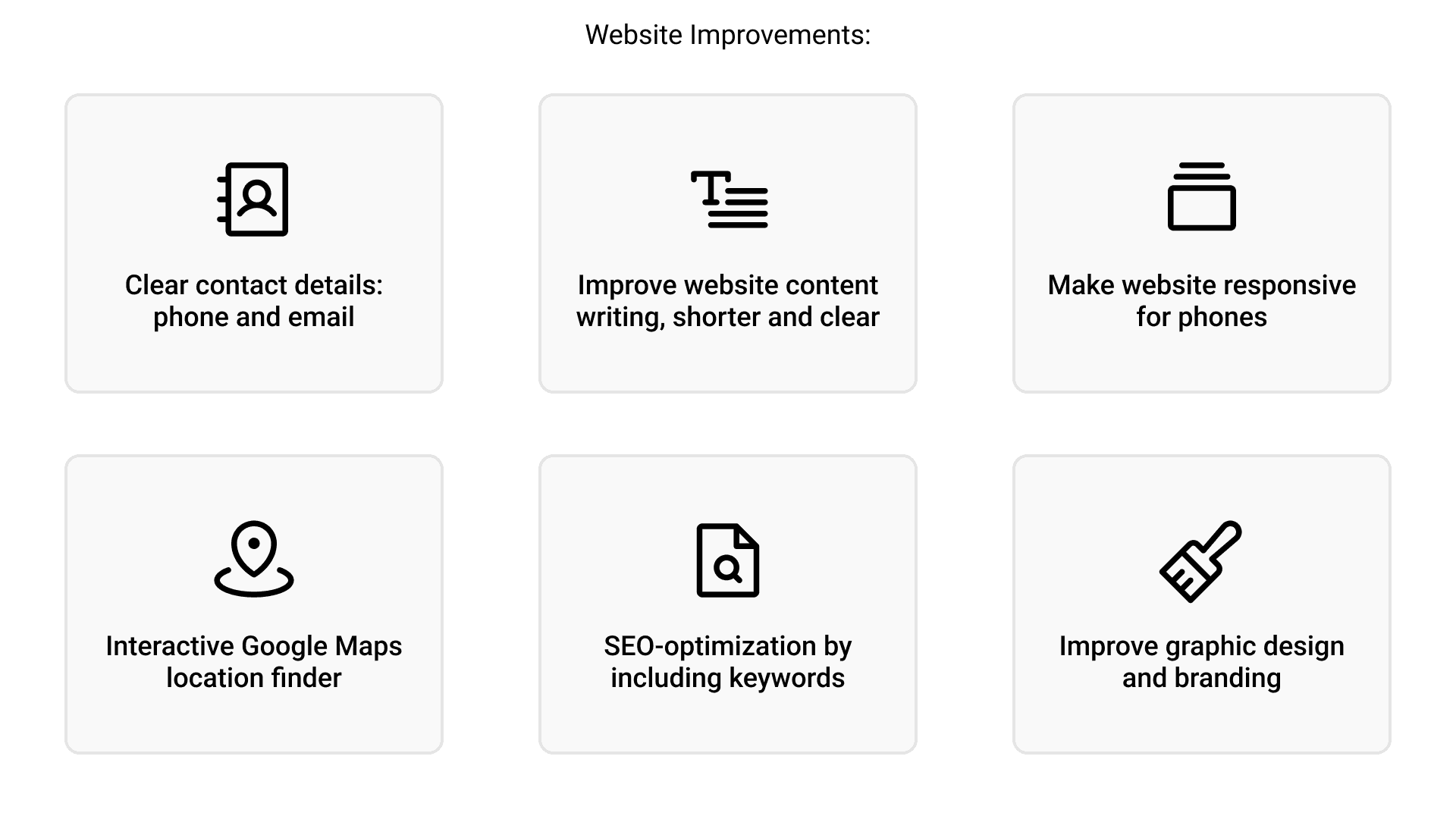 Inforgraphic showing what has to be improved on client website. Notably, website needs to be responsive for phones, content writing should be better, and graphic design can also be improved.