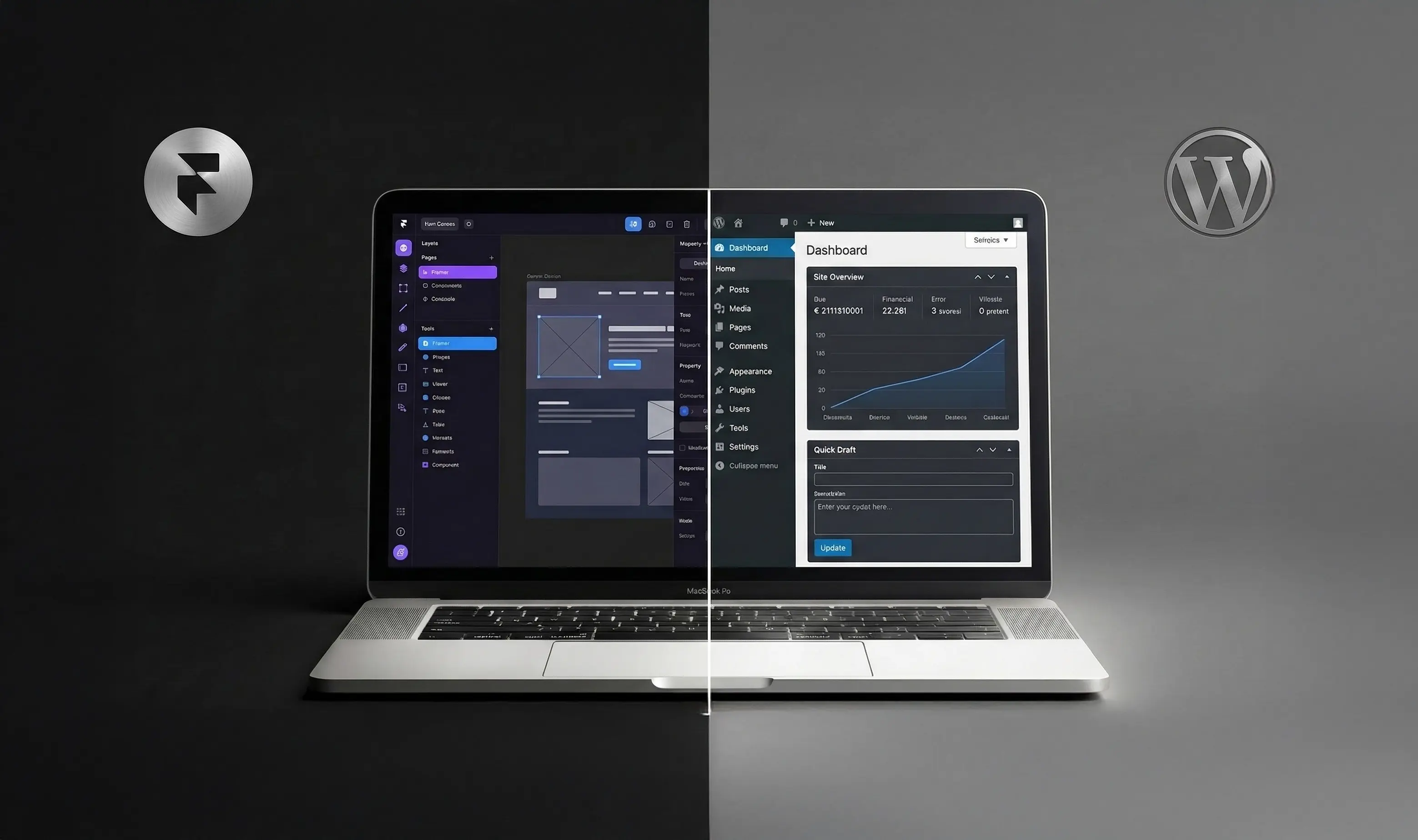 Computadora portátil con la pantalla dividida verticalmente. El lado izquierdo muestra la interfaz de diseño de Framer y su logotipo sobre un fondo oscuro, mientras que el lado derecho muestra el panel de administración de WordPress y su logotipo.