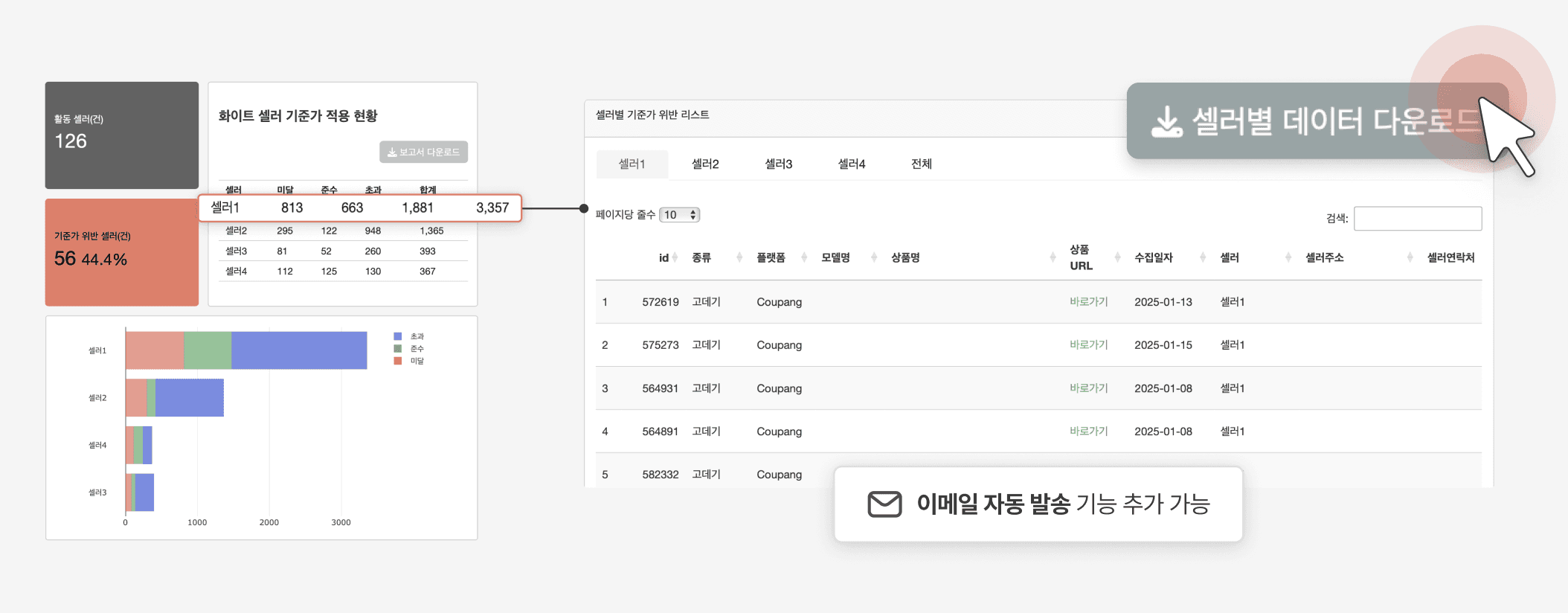 retrix function 3.