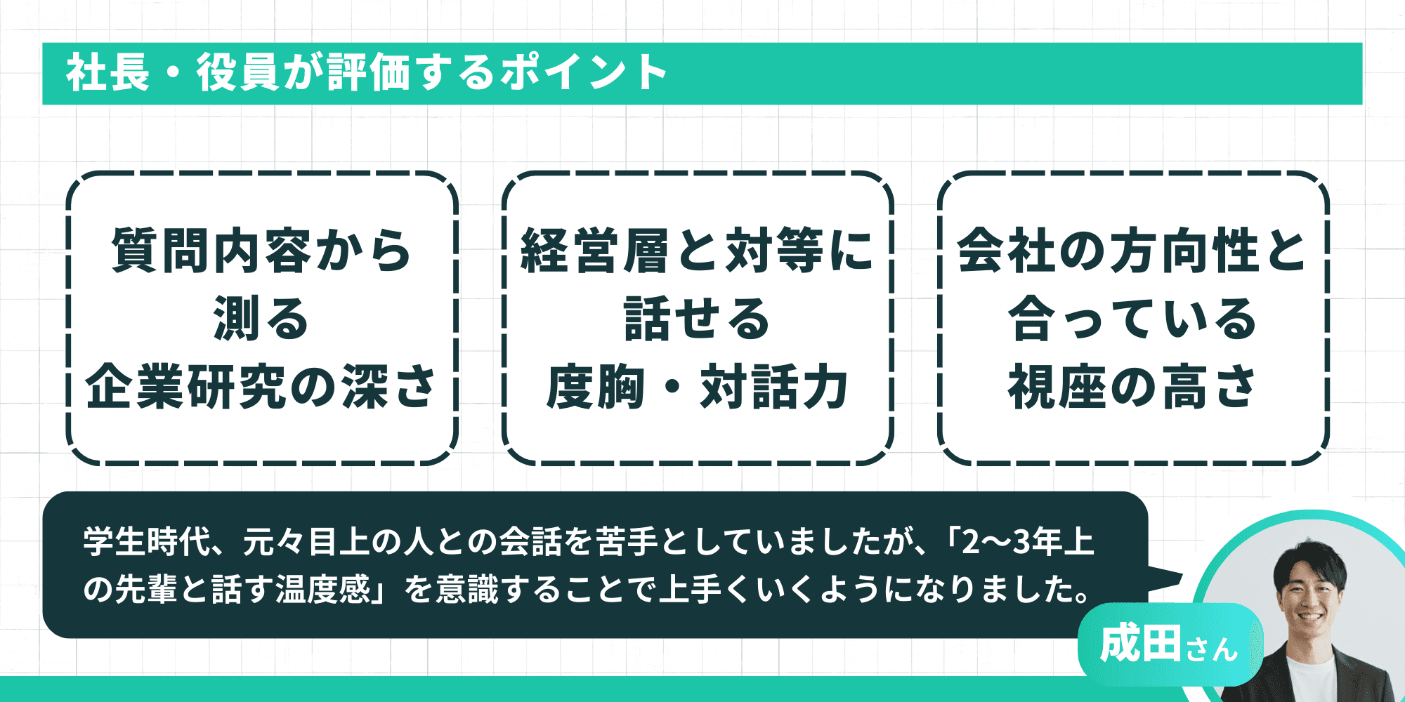 社長・役員が評価するポイント。1. 質問内容から測る企業研究の深さ、2. 経営層と対等に話せる度胸・対話力、3. 会社の方向性と合っている視座の高さ。成田さんのコメント：「学生時代、元々目上の人との会話を苦手としていましたが、『2〜3年上の先輩と話す温度感』を意識することで上手くいくようになりました。」