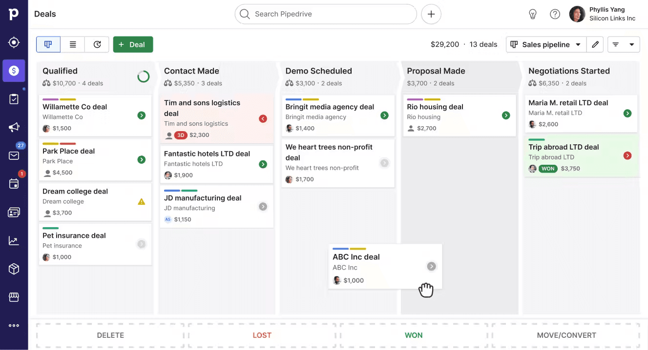 Pipedrive’s interface showing clients at different stages of the sale