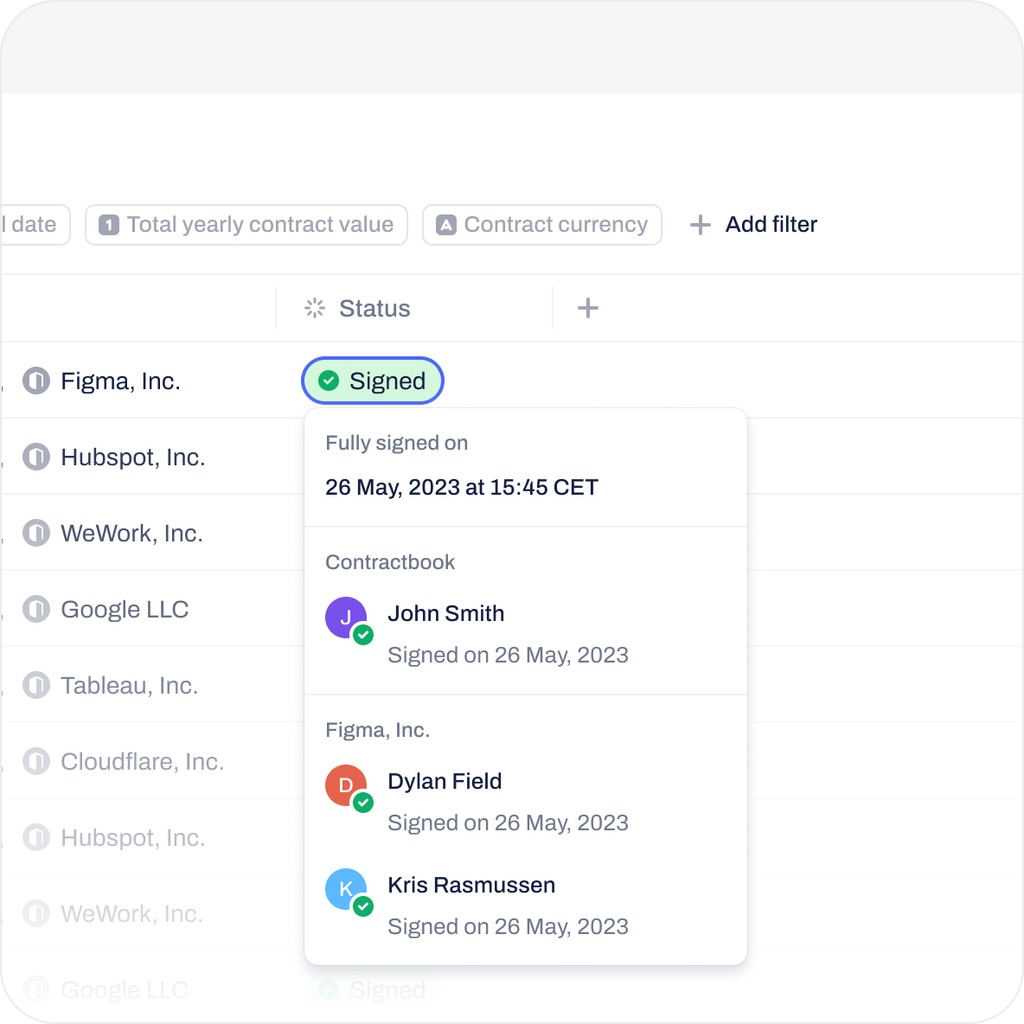 Contract status marked Signed with signer details shown.