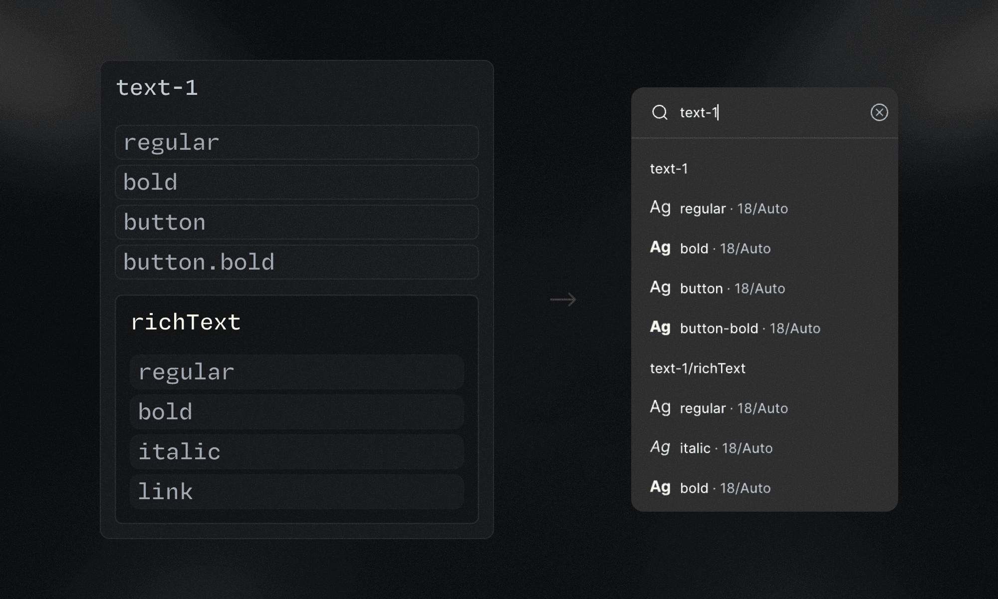 wrap modifiers under groups