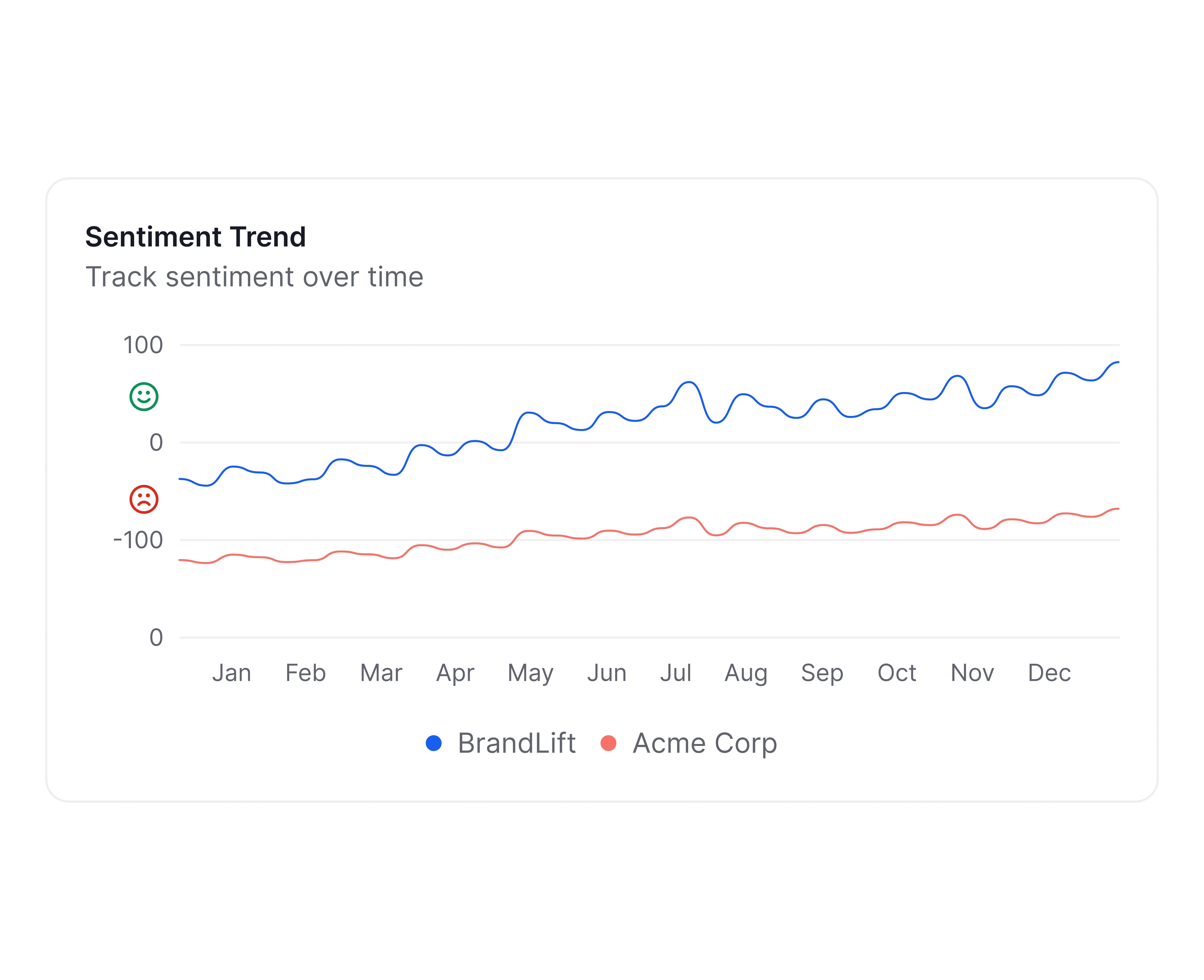 flexible custom workflow