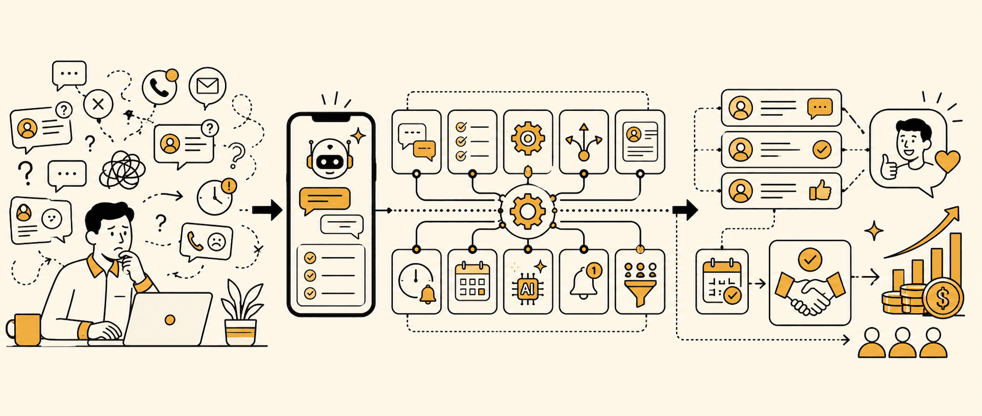 Best AI Sales Tools