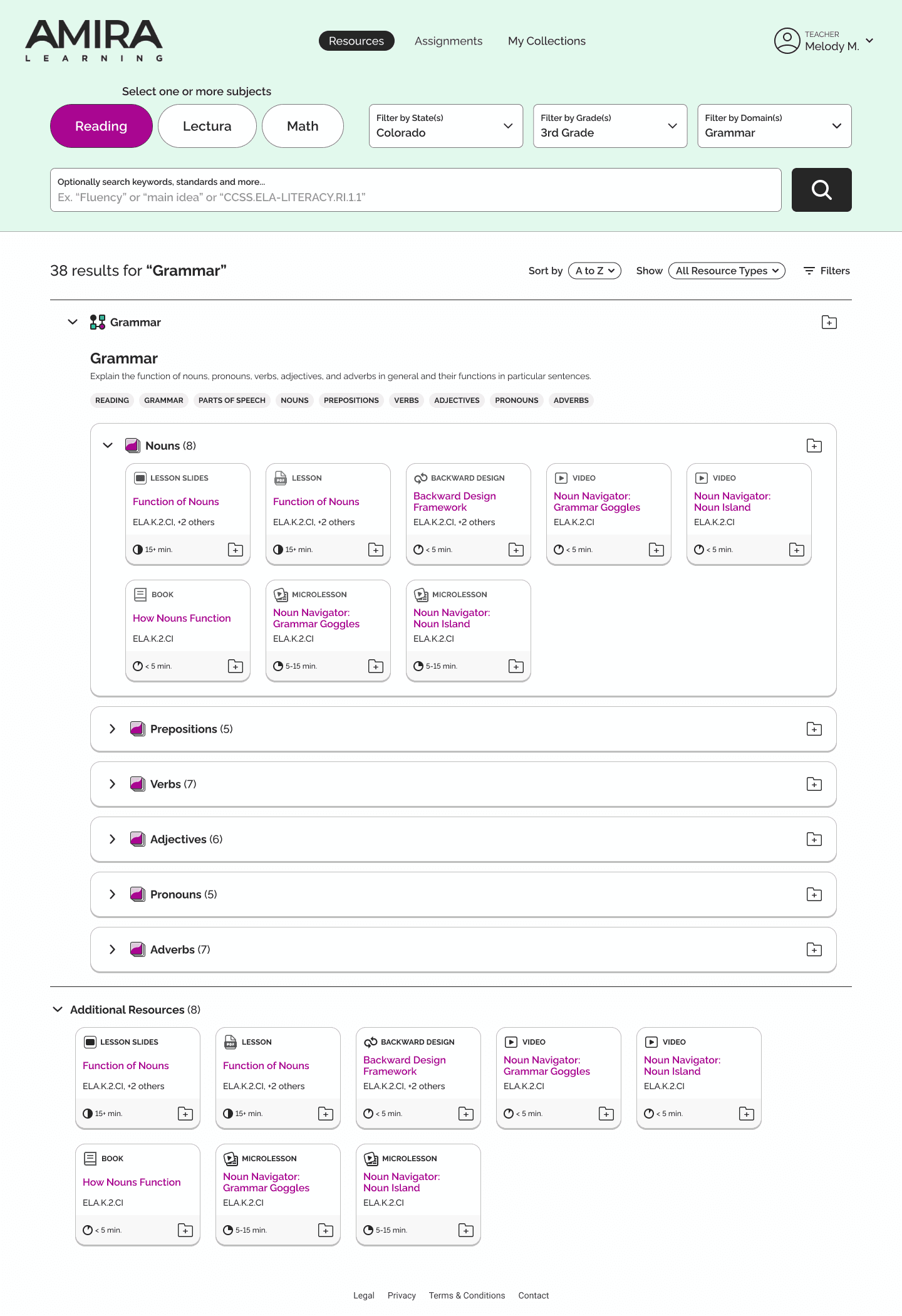 Resource Results