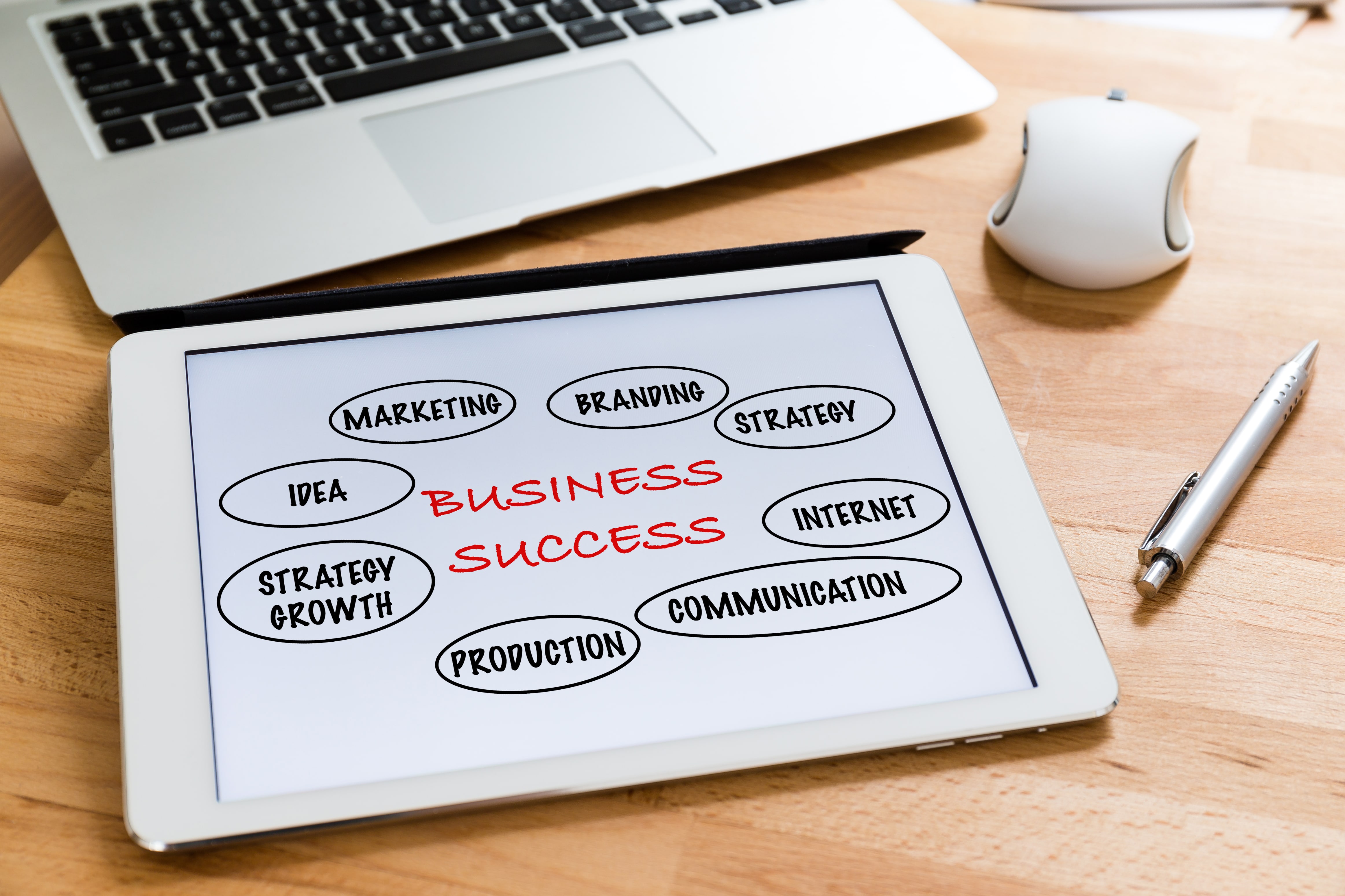 Digital tablet displaying a business success strategy diagram with keywords like branding, marketing, strategy, and communication on a wooden desk with laptop and mouse — concept planning for business growth.