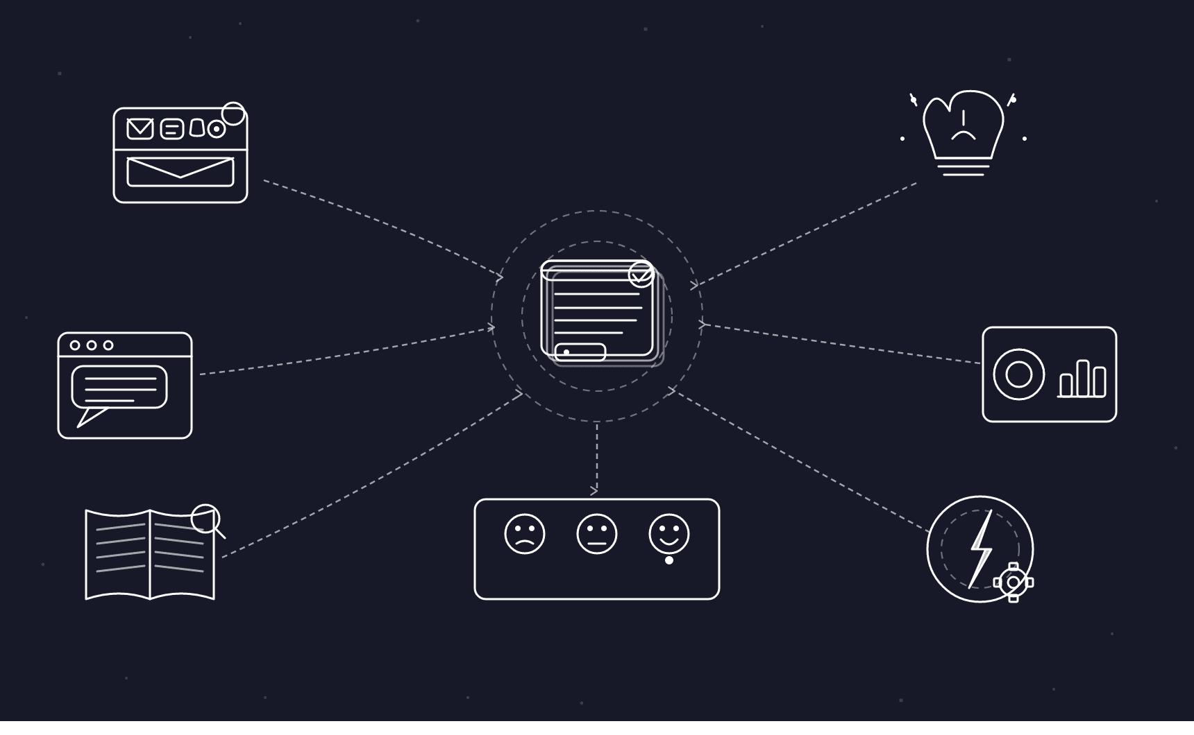 zendesk alternatives