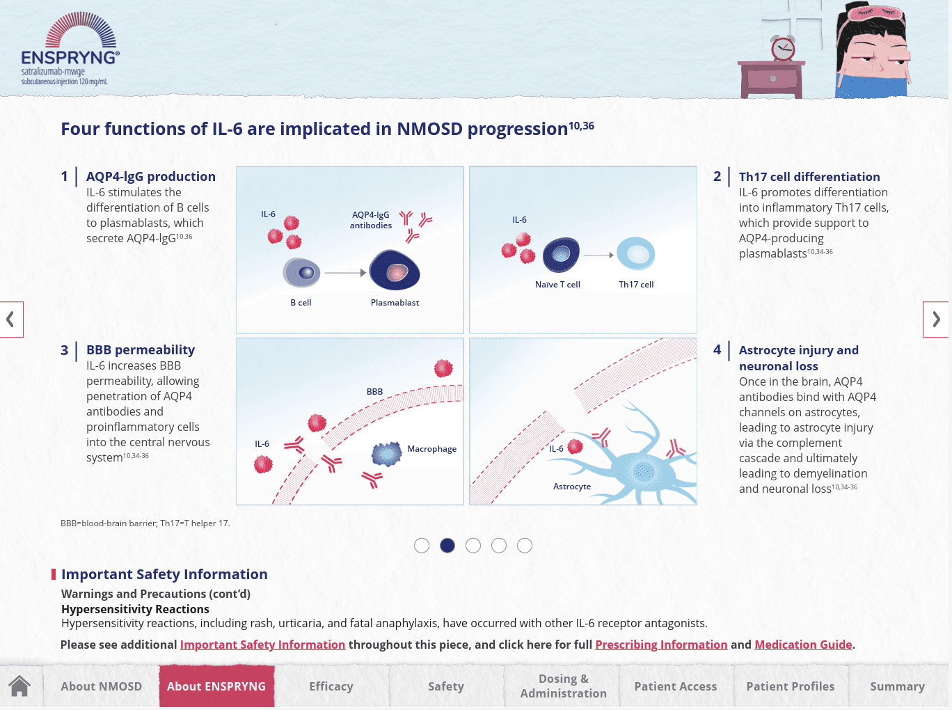 Scientific Example four of Branding and Content Strategy as a Creative Director