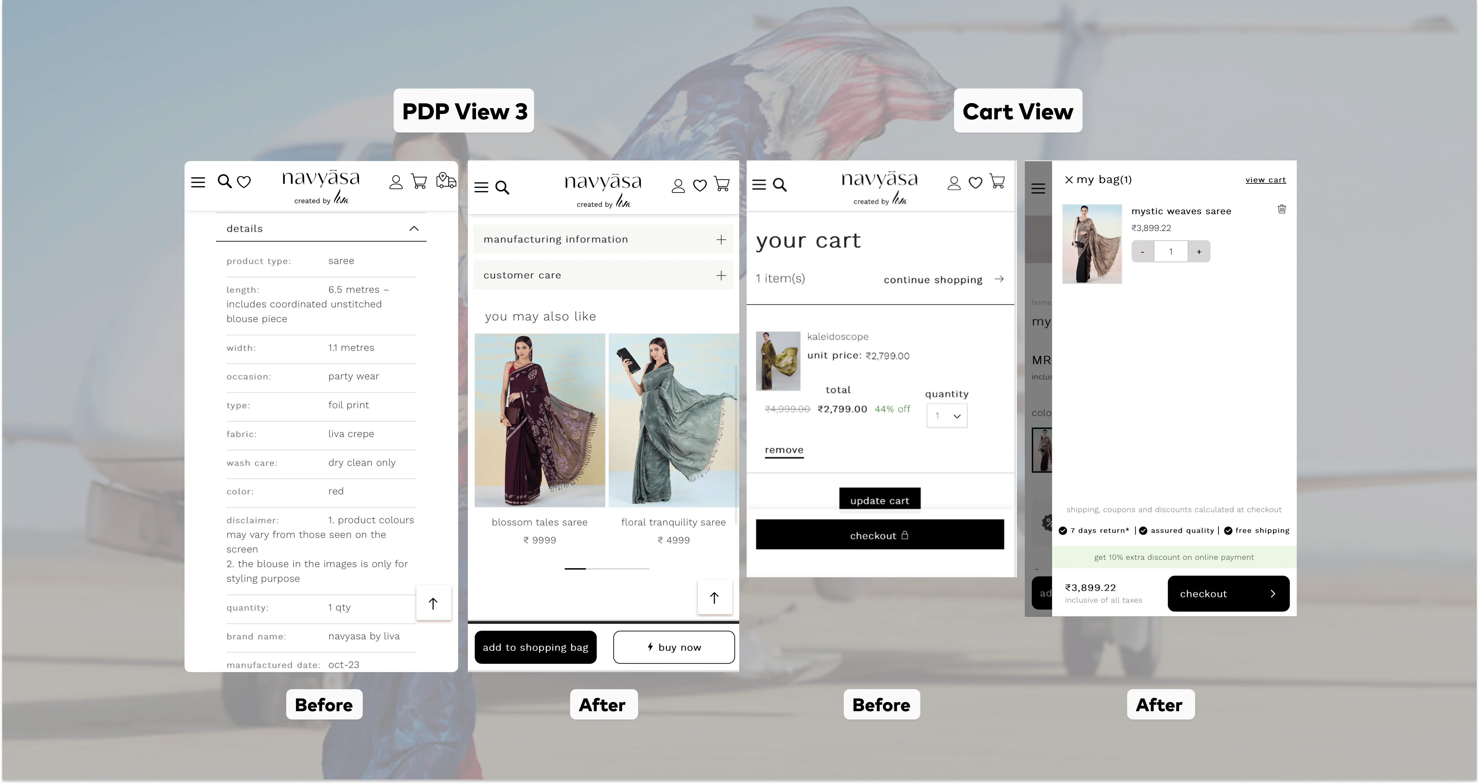 cro before and after image 2