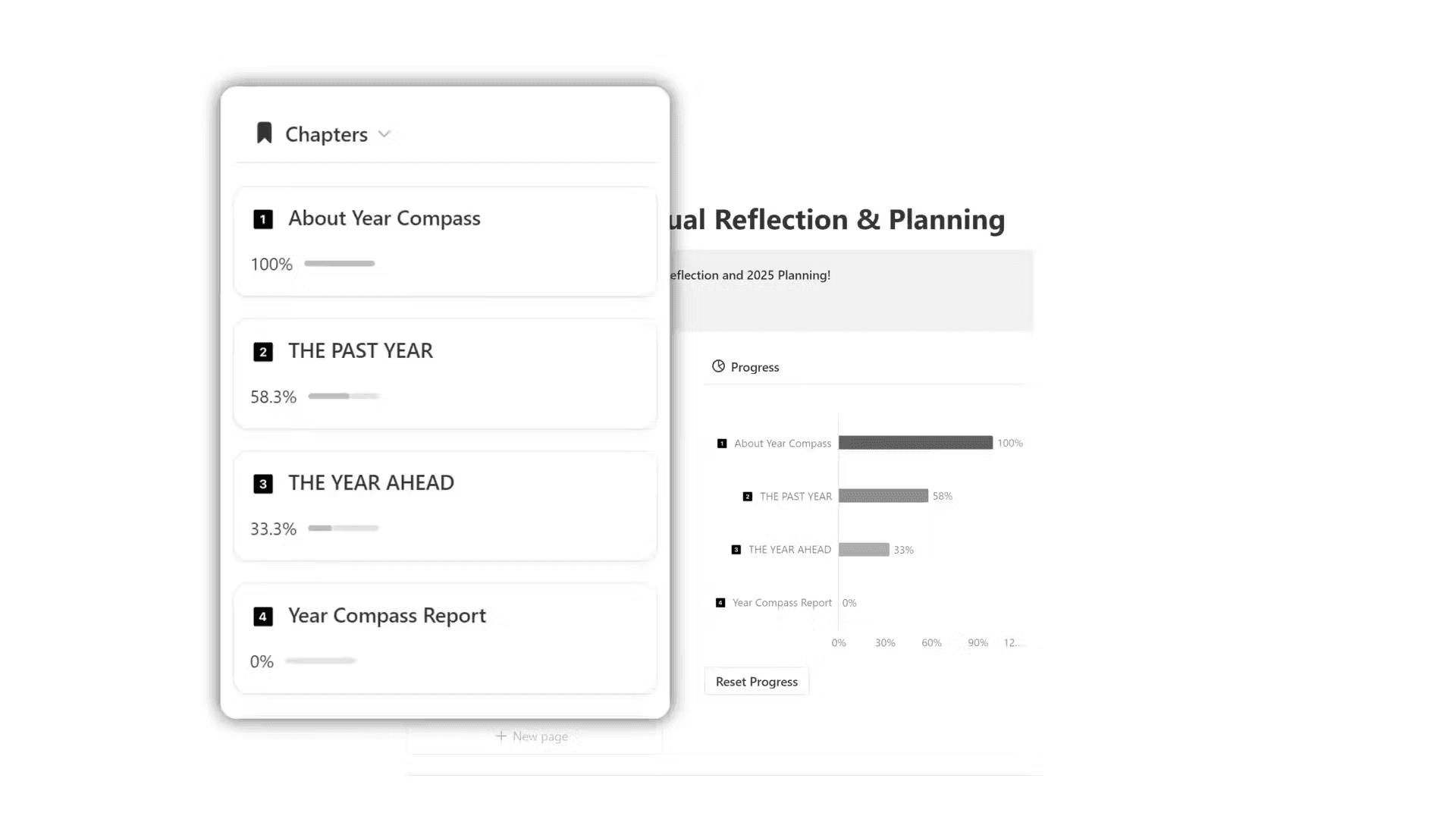 Image of the Notion Year Compass Template