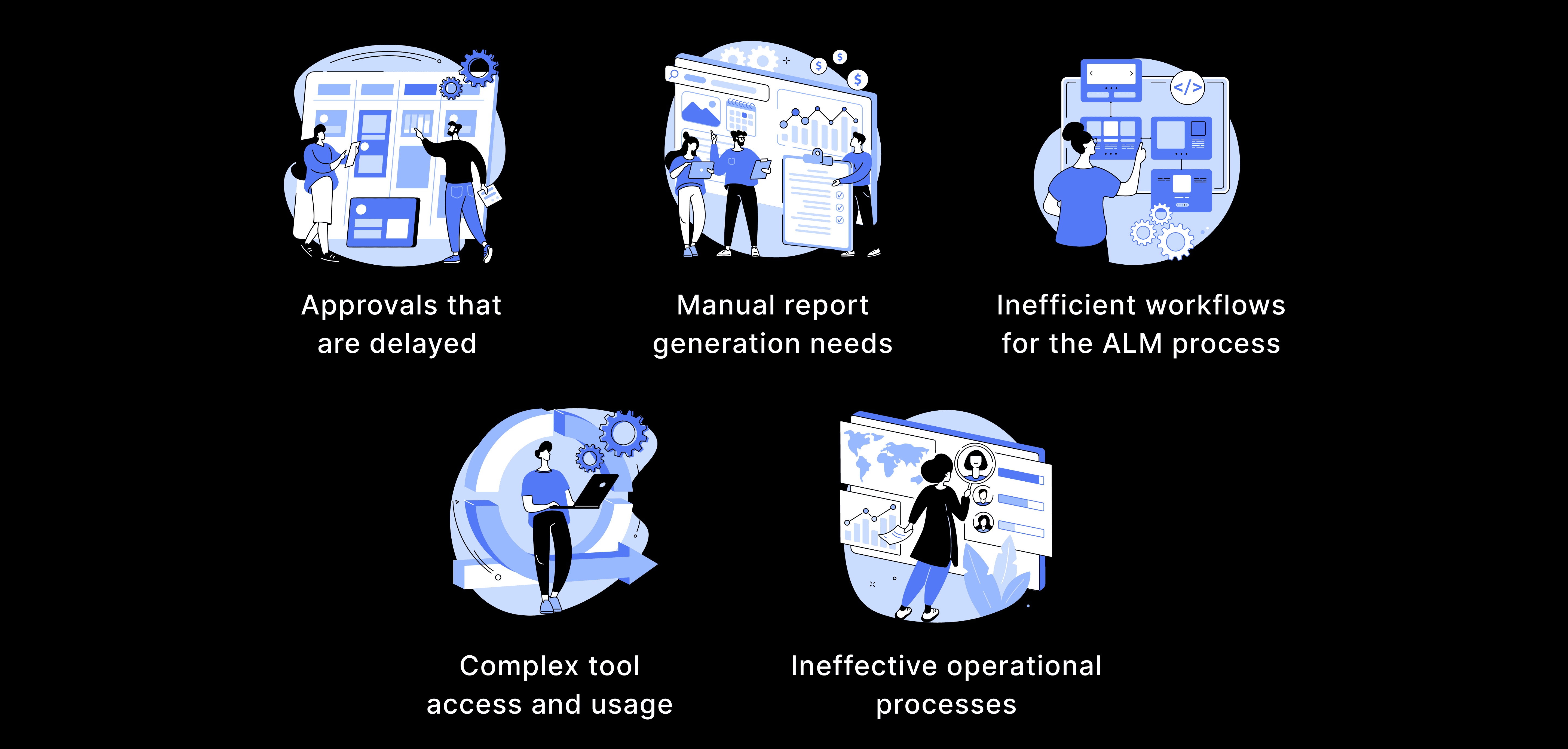 Identify process gaps and fix them in SDE