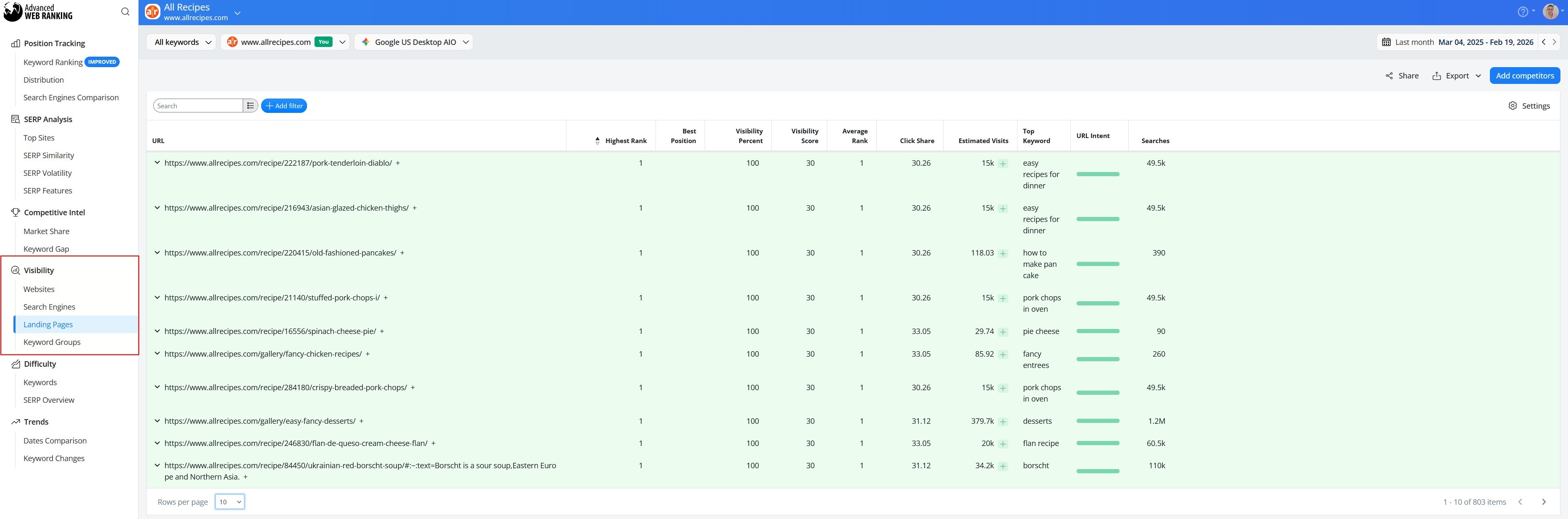 seo-visibility-reports-in-awr