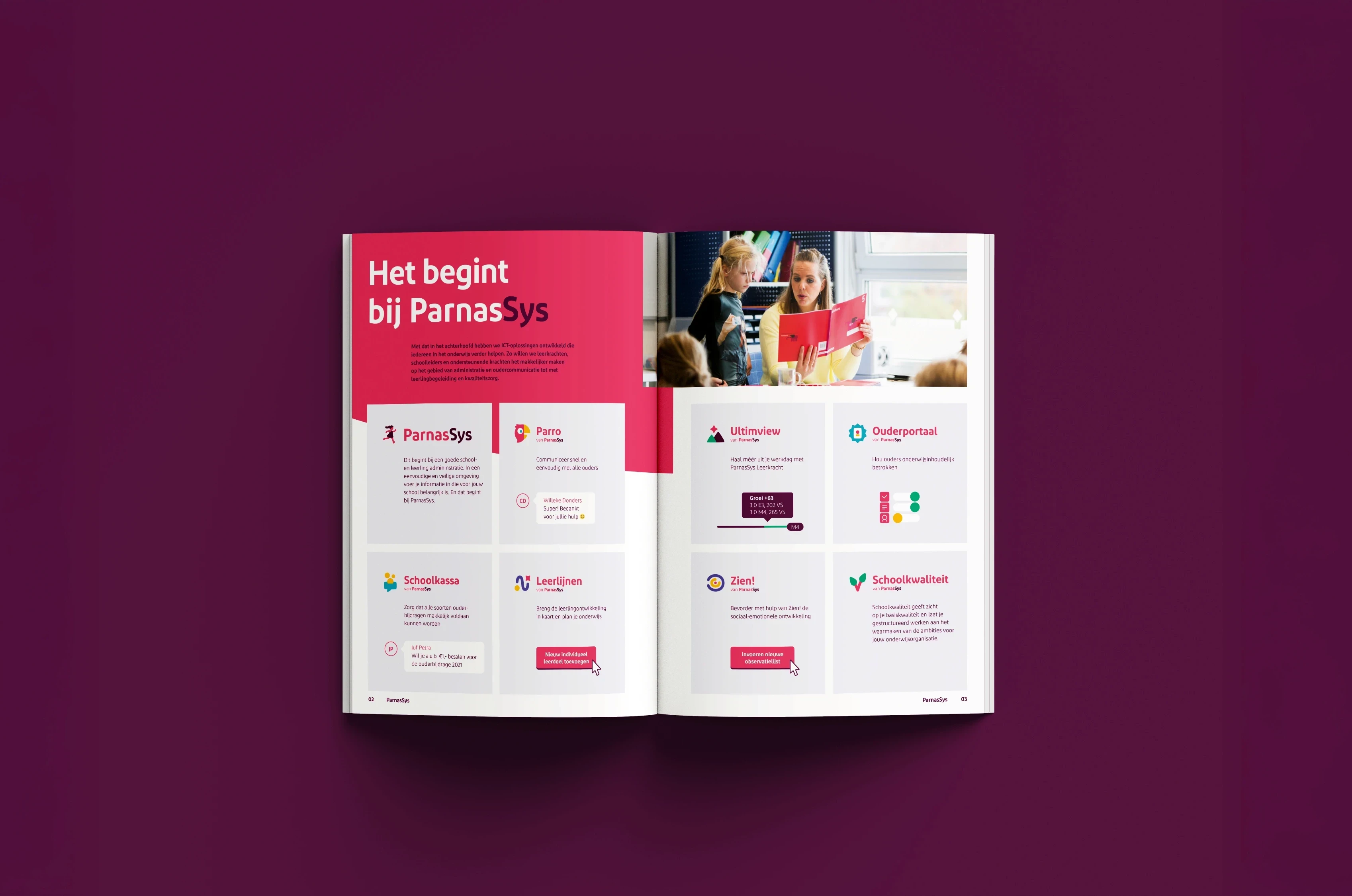 Grafisch ontwerp ParnasSys magazine