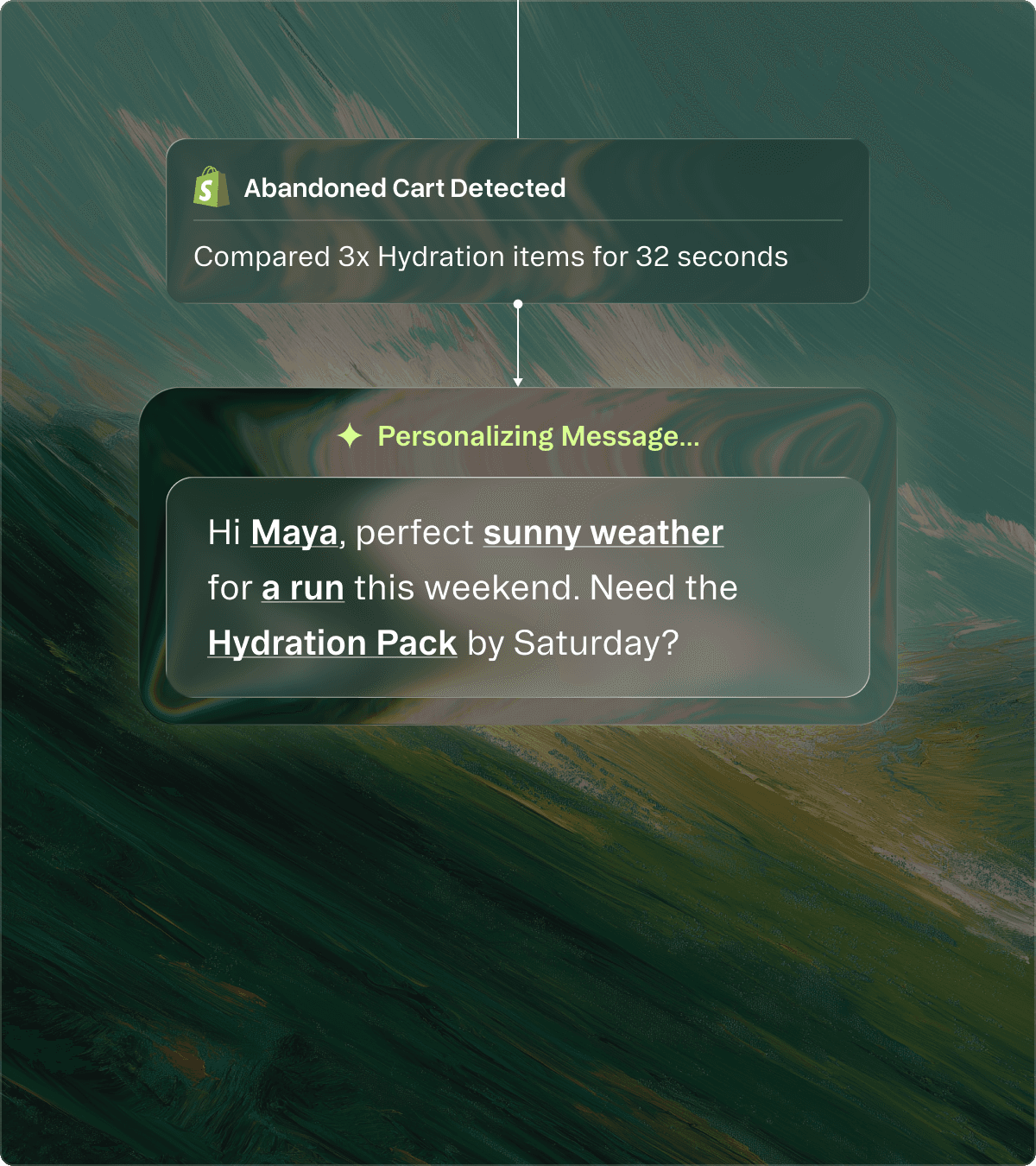 Live demonstration of how behavioral signals appear before cart abandonment