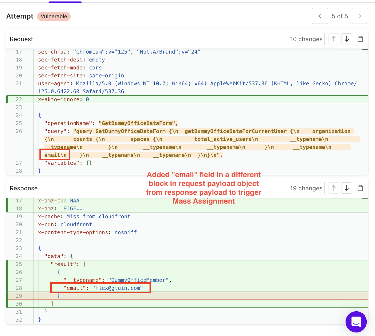 In this example, email is an additional key that was detected by Akto in the response payload.