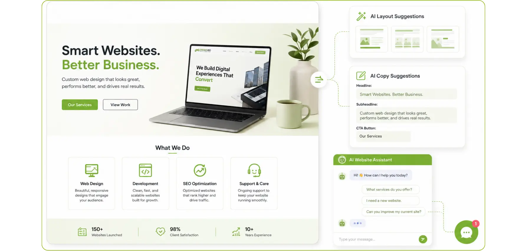 Dashboard preview showing web design layout and AI copywriting tools