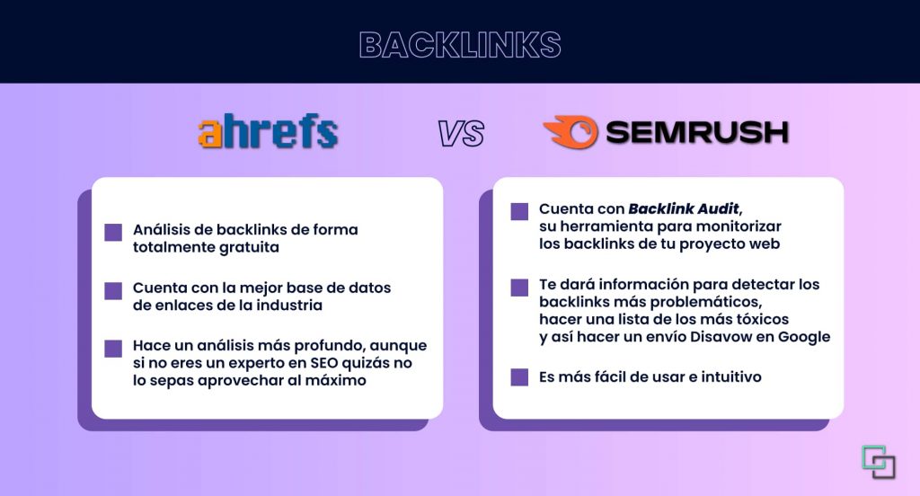 Puntos a tomar en cuanta para saber sobre las herramientas SEO en back links