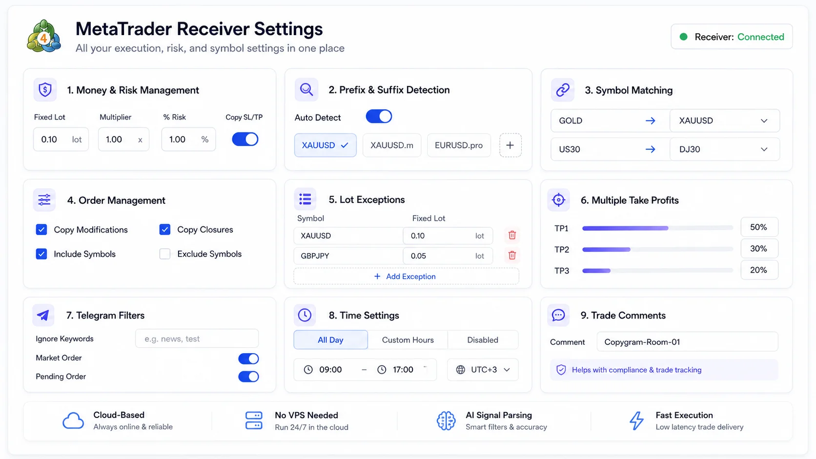 Set receiver settings in Copygram