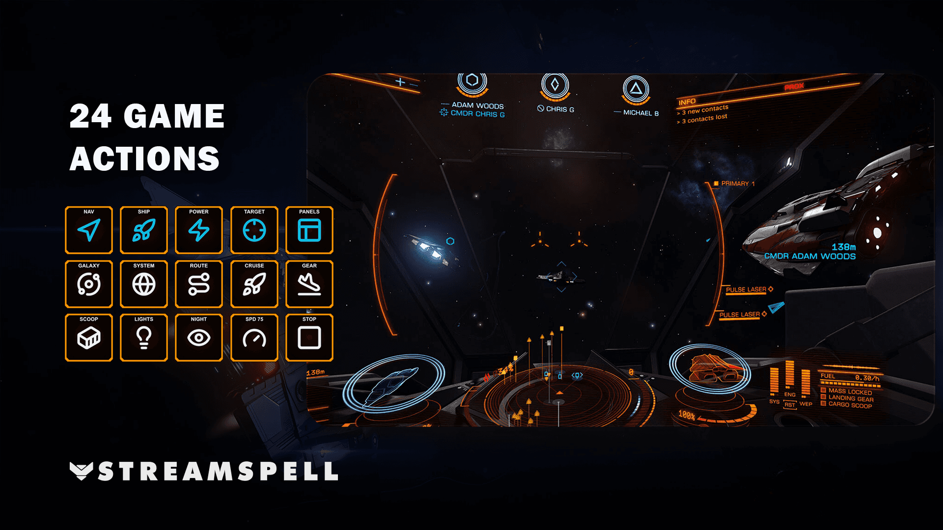 Elite Dangerous cockpit gameplay with Stream Deck controls for navigation, ship systems and targeting